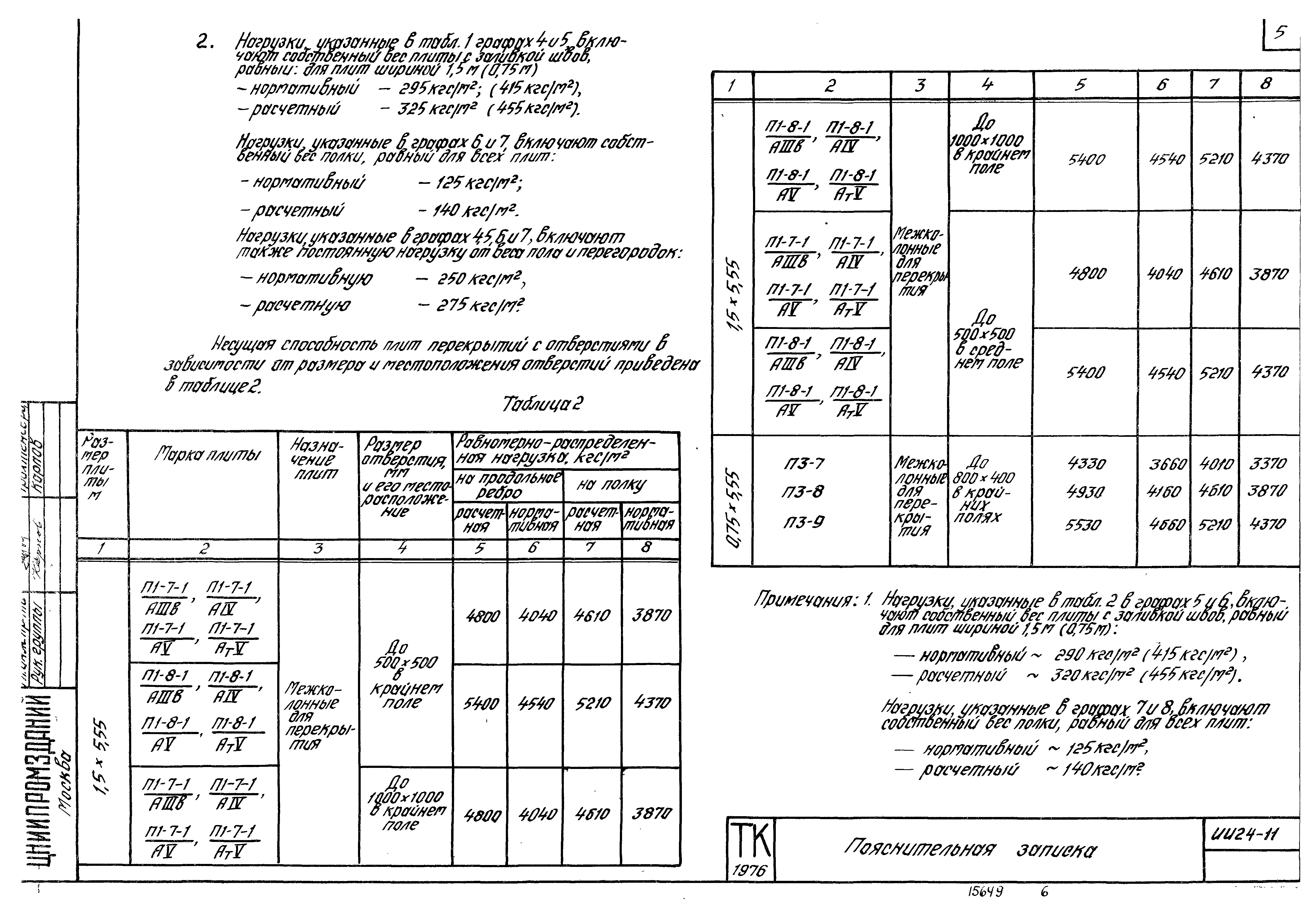 Серия ИИ24-11