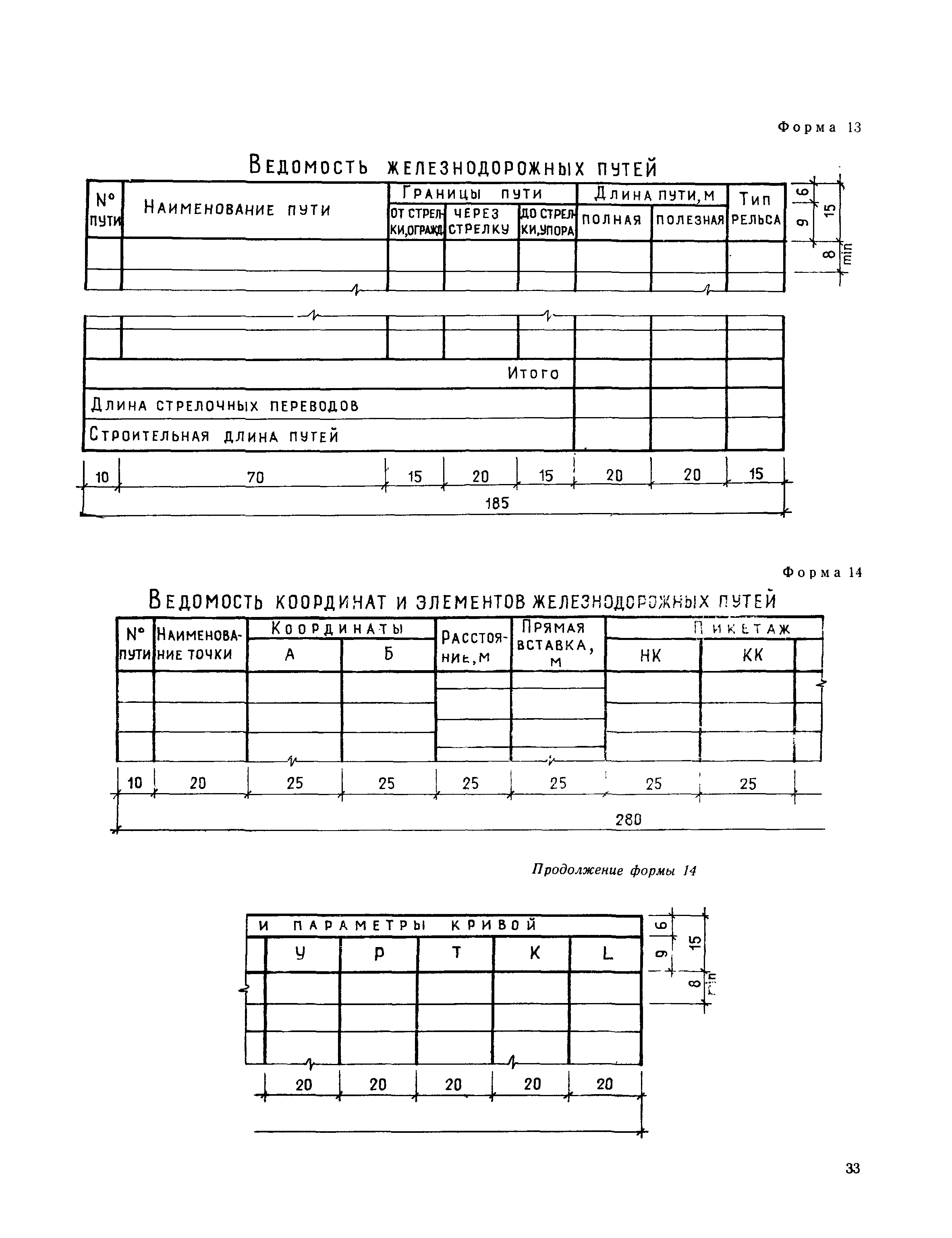 СН 460-74