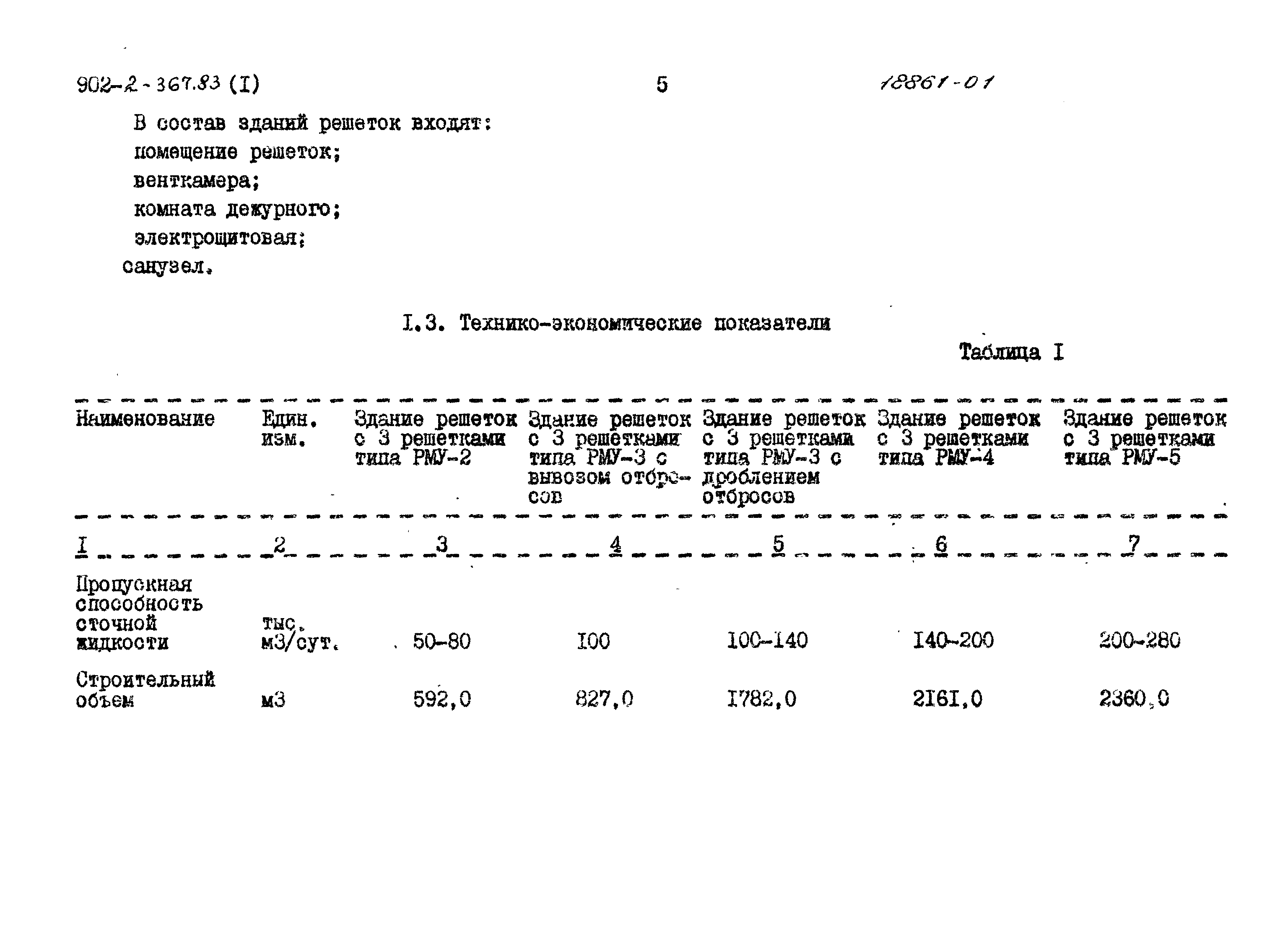 Типовой проект 902-2-370.83