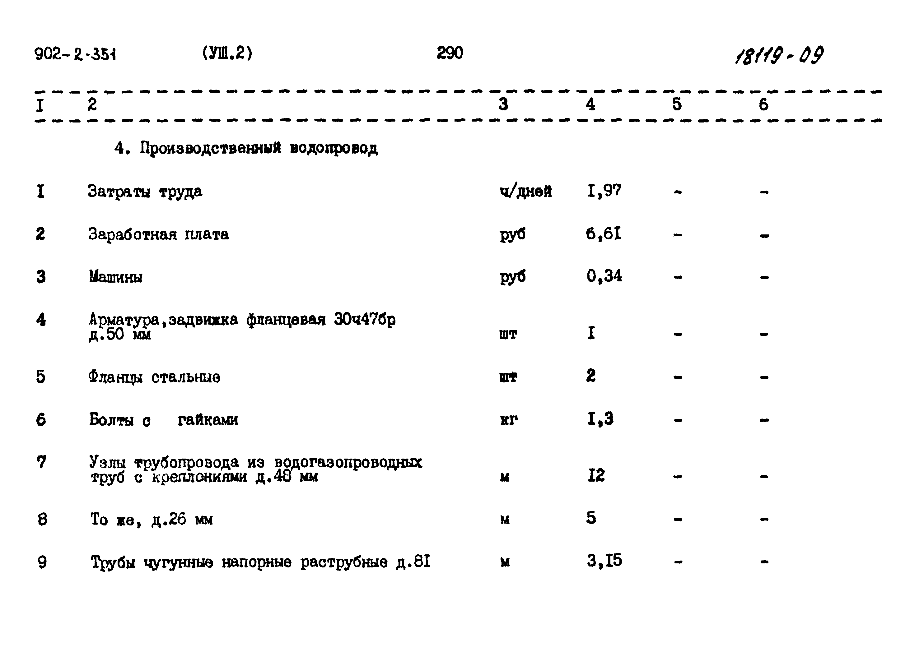 Типовой проект 902-2-351