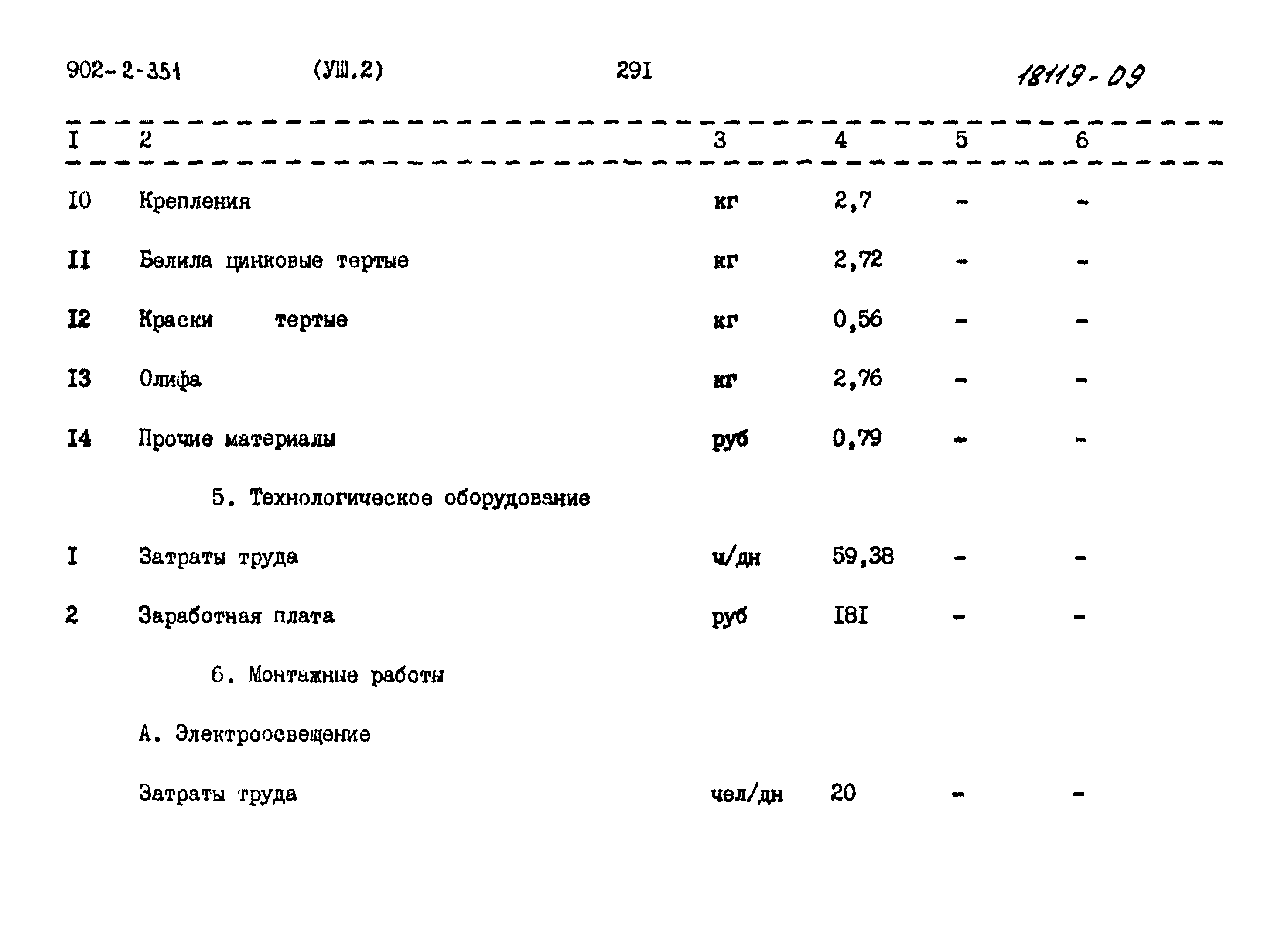 Типовой проект 902-2-351