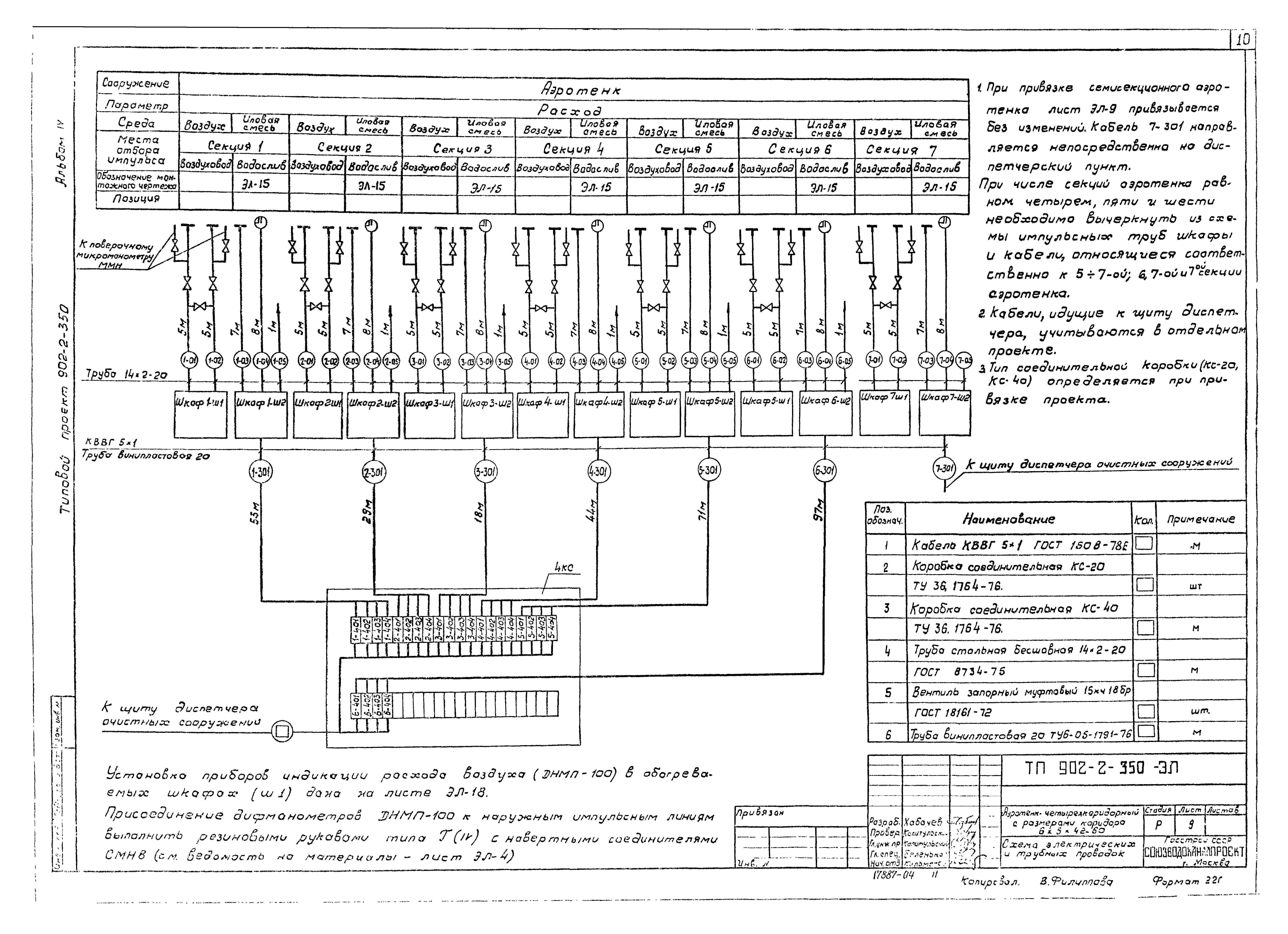 Типовой проект 902-2-350