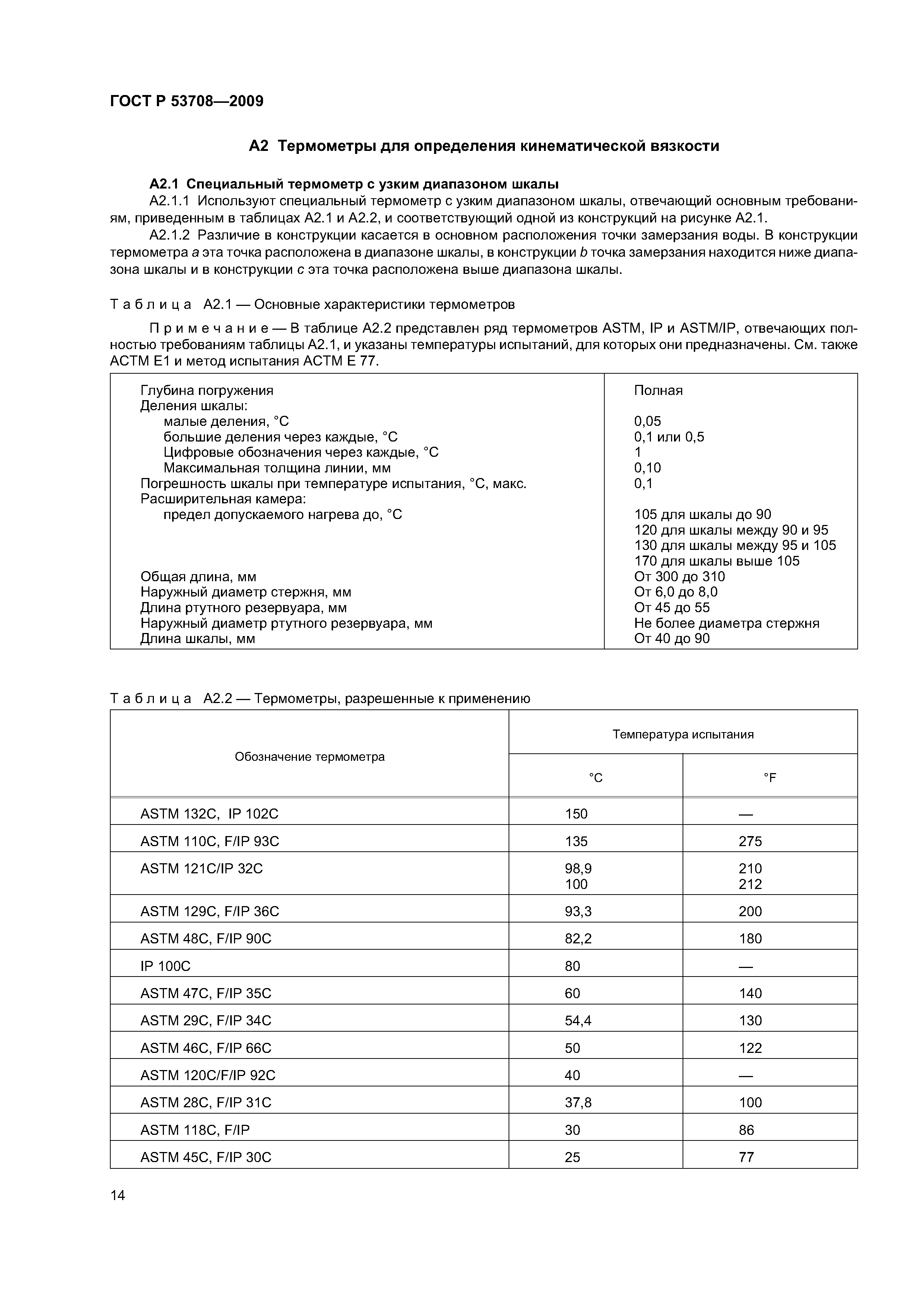 ГОСТ Р 53708-2009