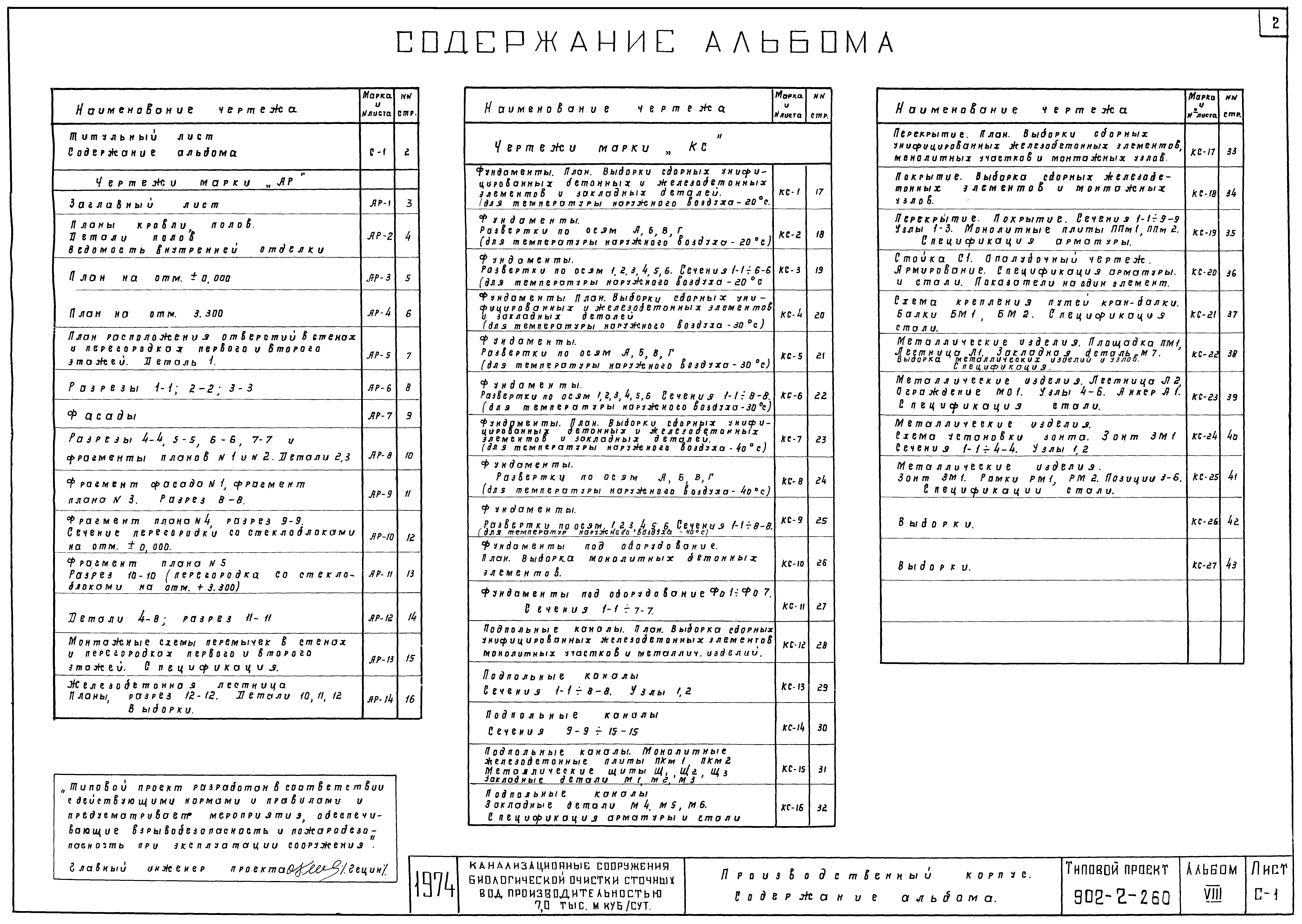 Типовой проект 902-2-259