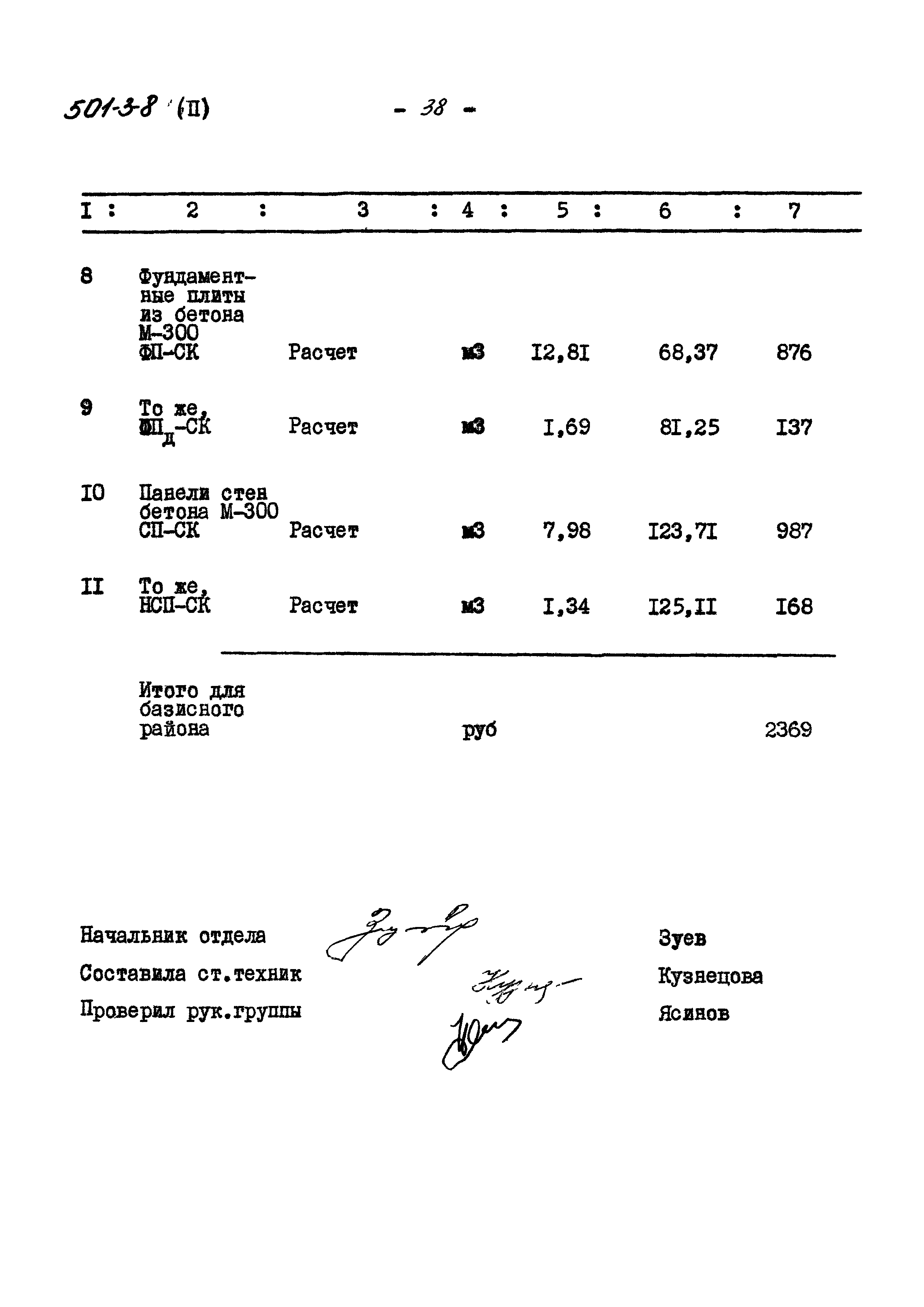 Типовой проект 501-3-8