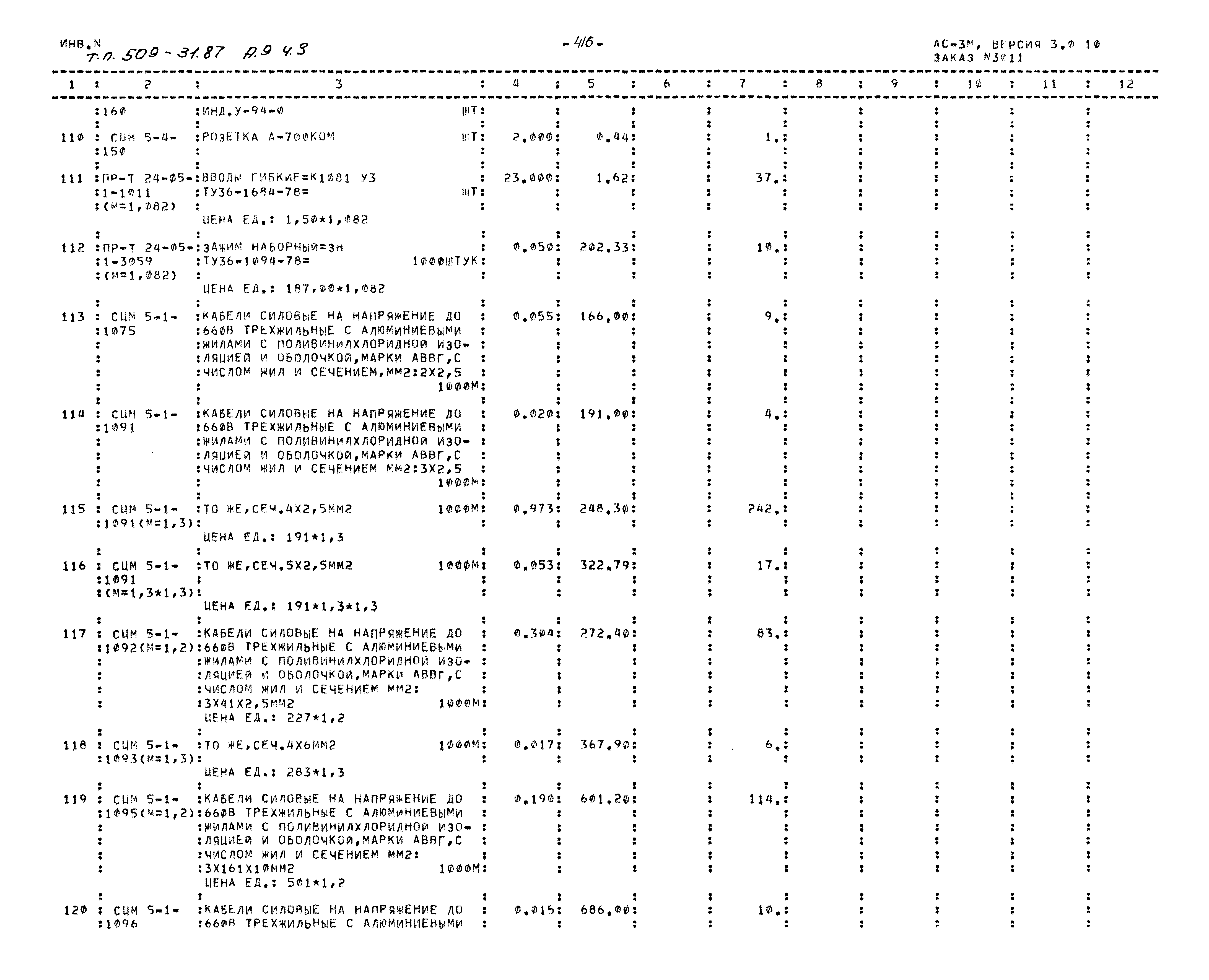 Типовой проект 509-31.87