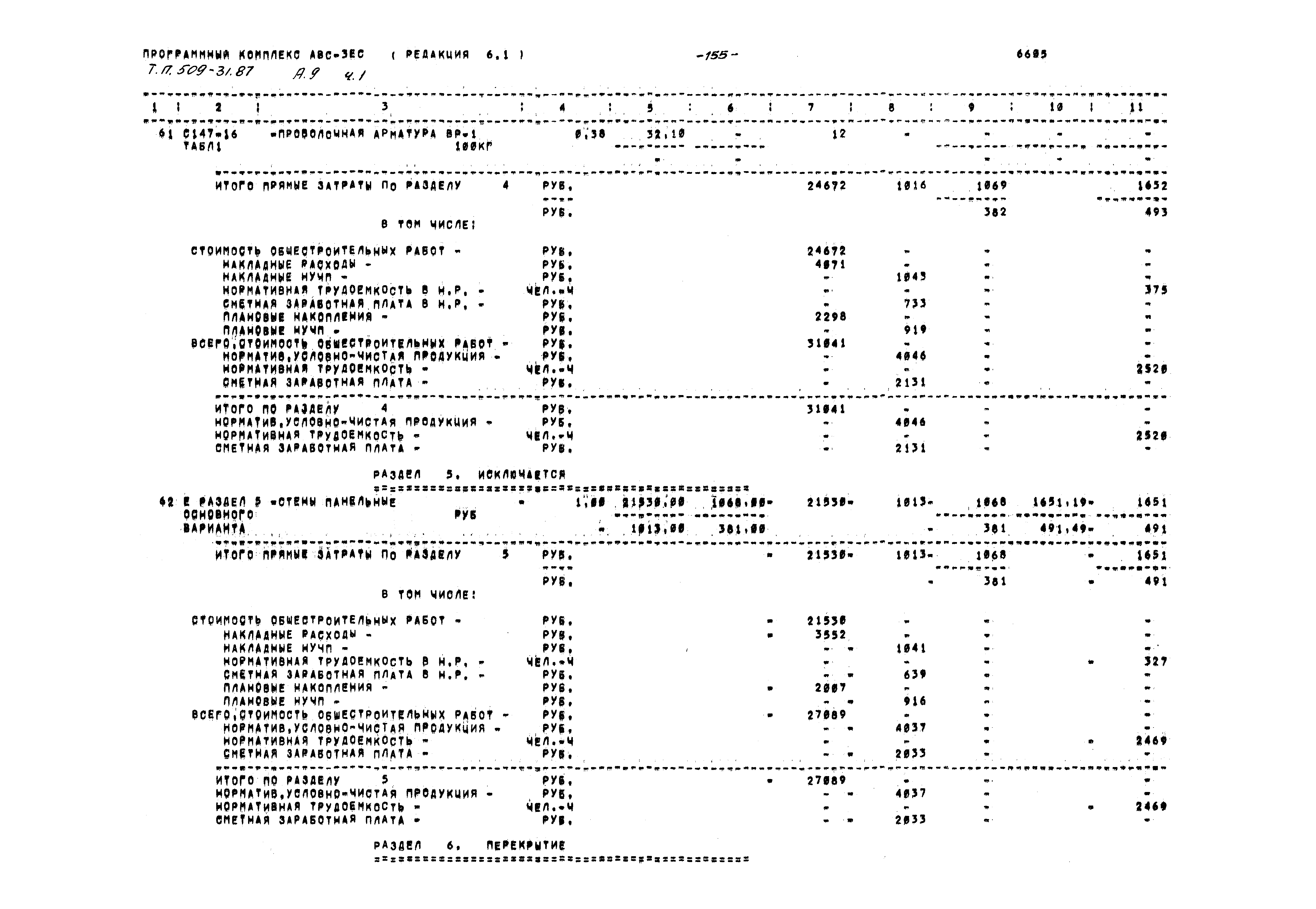 Типовой проект 509-31.87