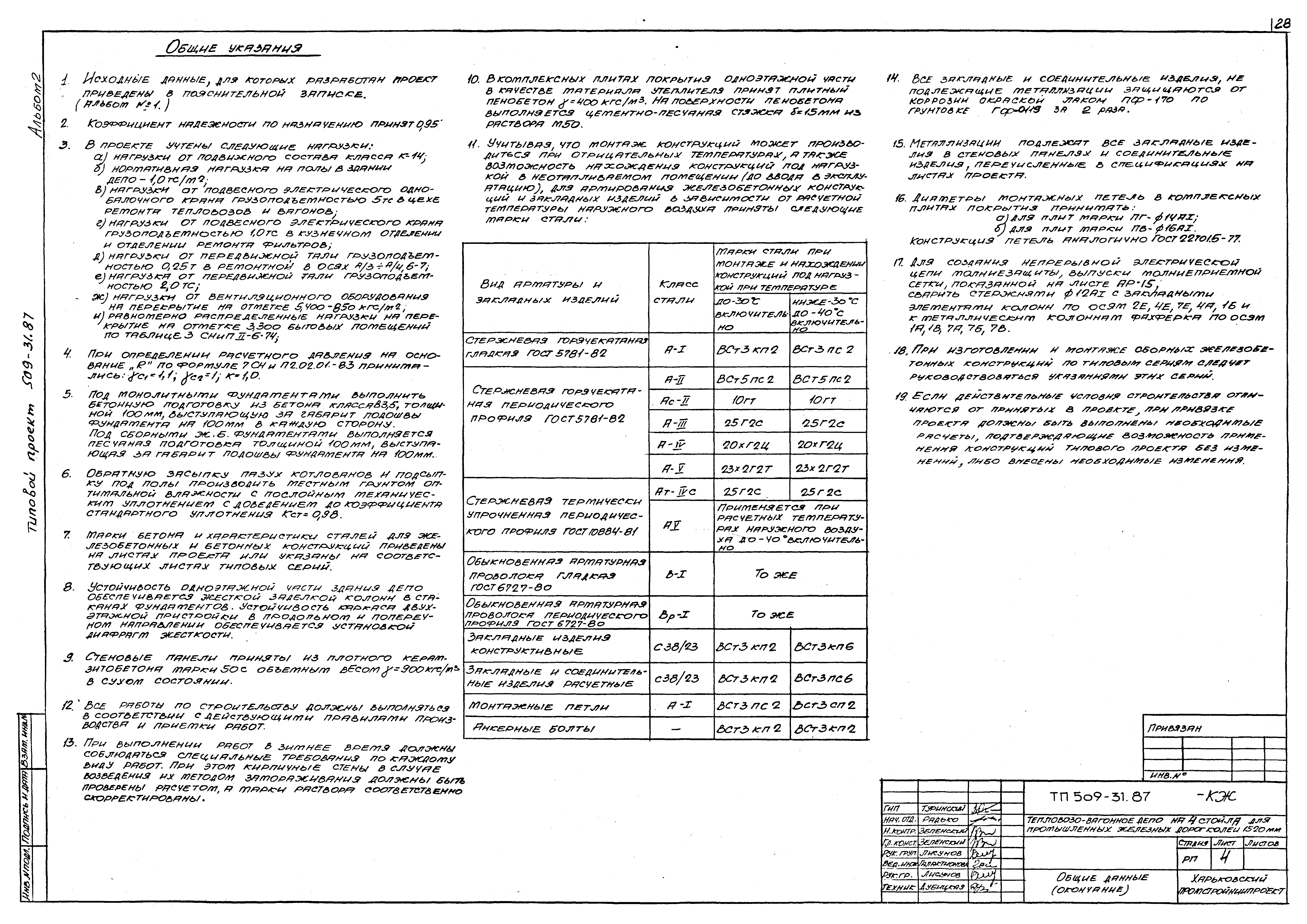 Типовой проект 509-31.87