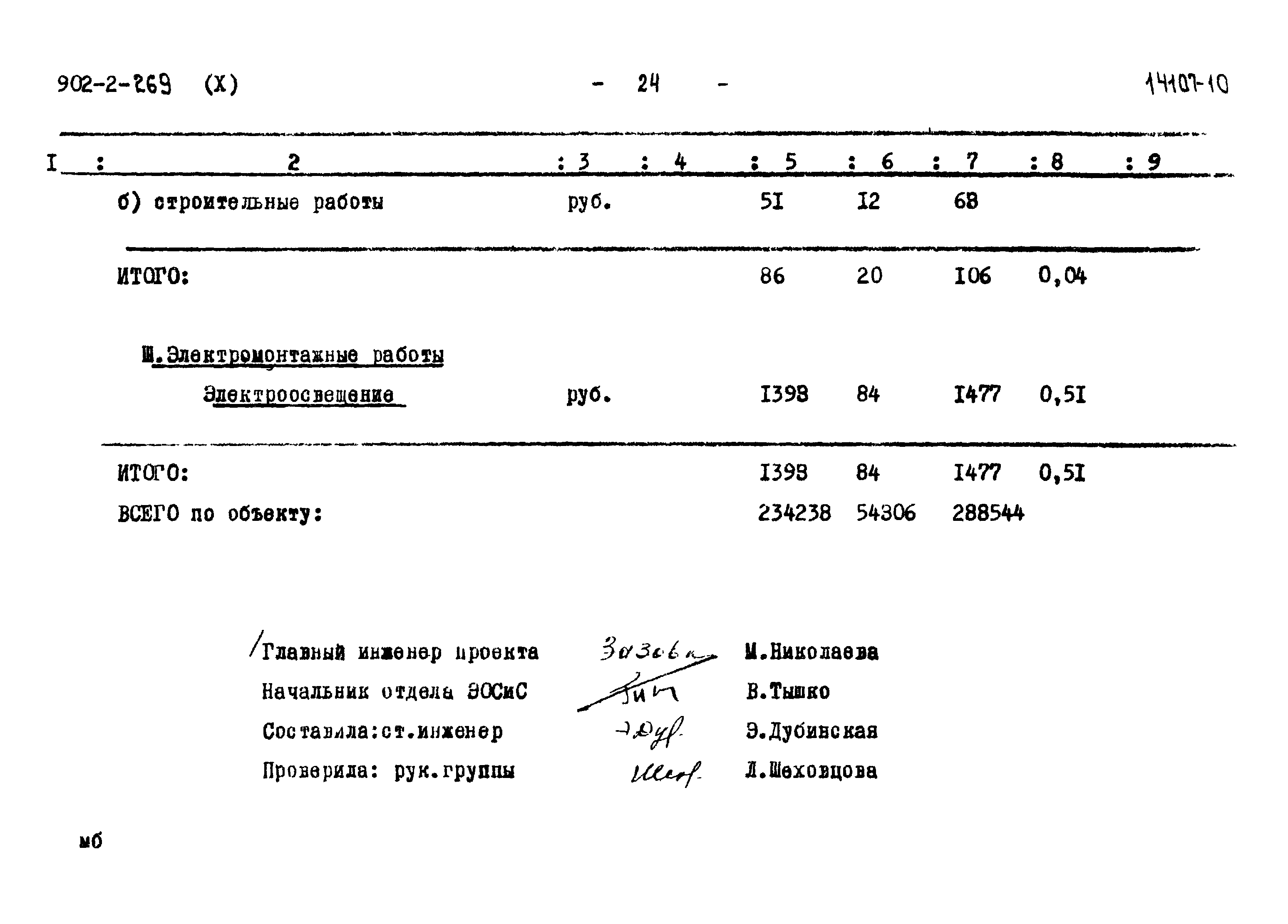 Типовой проект 902-2-269
