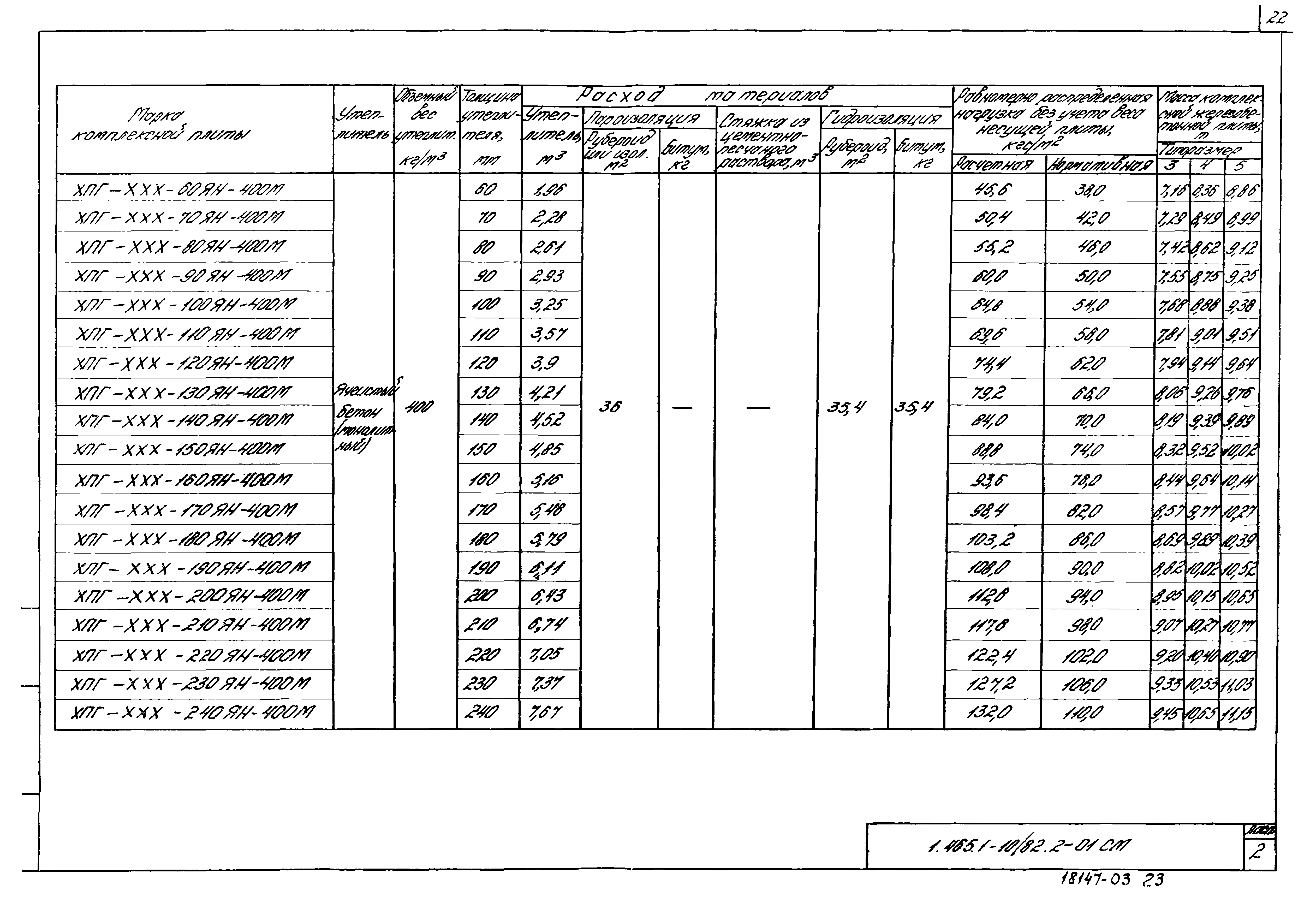 Серия 1.465.1-10/82