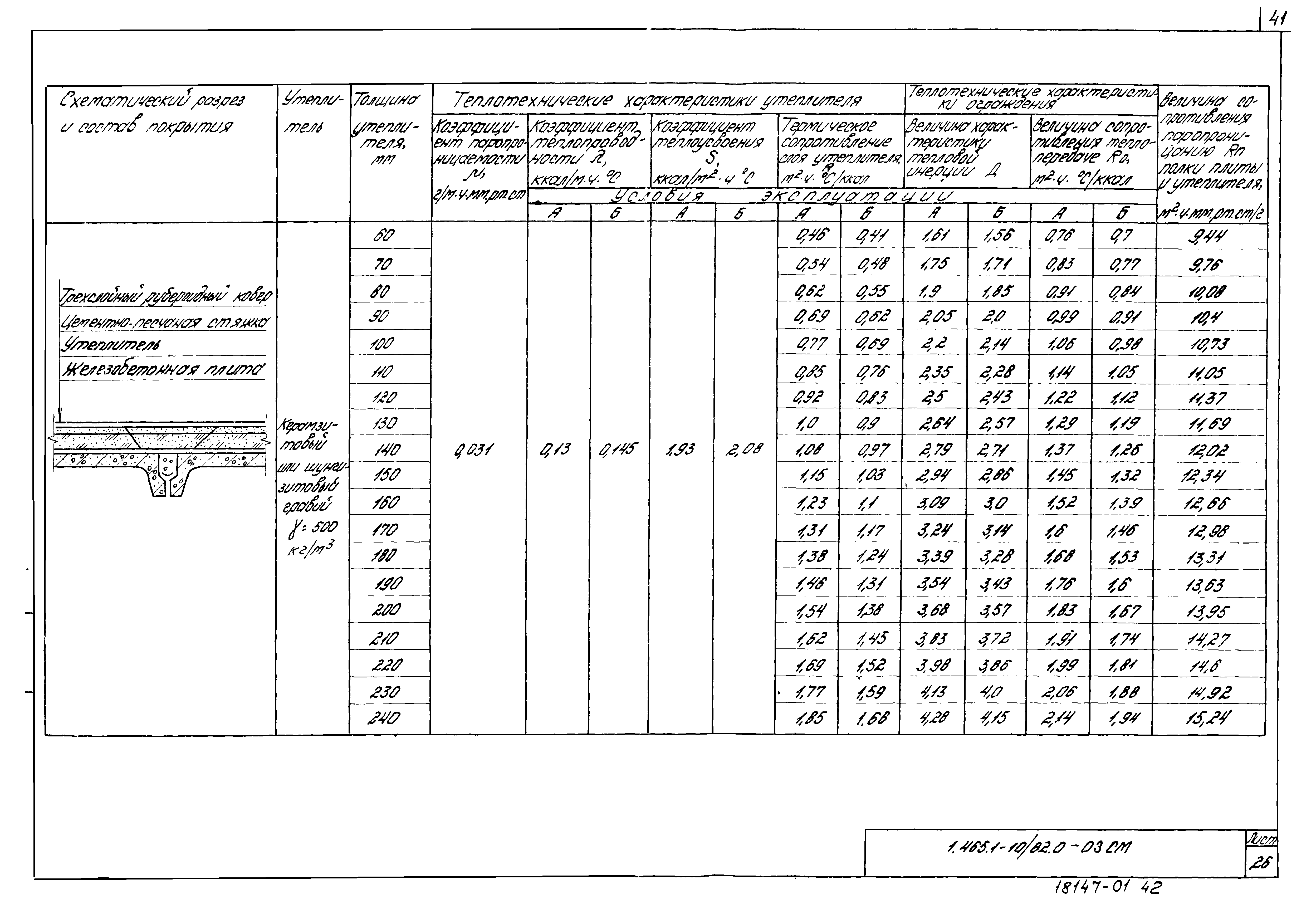 Серия 1.465.1-10/82