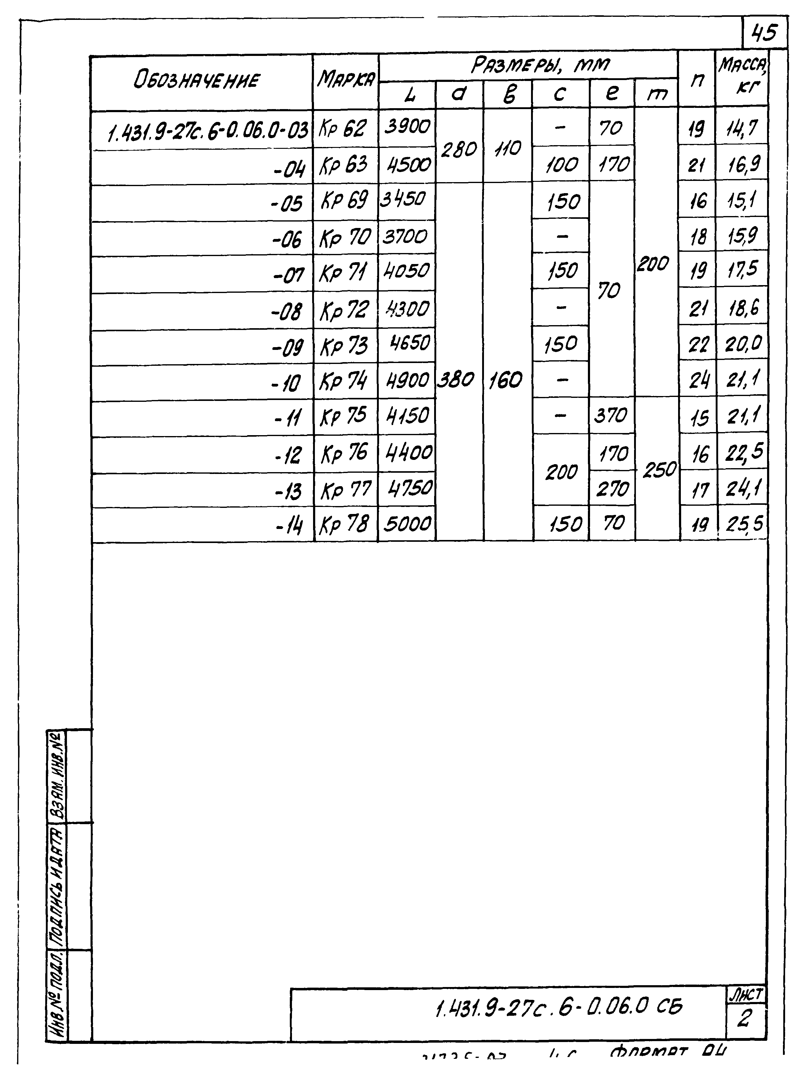 Серия 1.431.9-27с