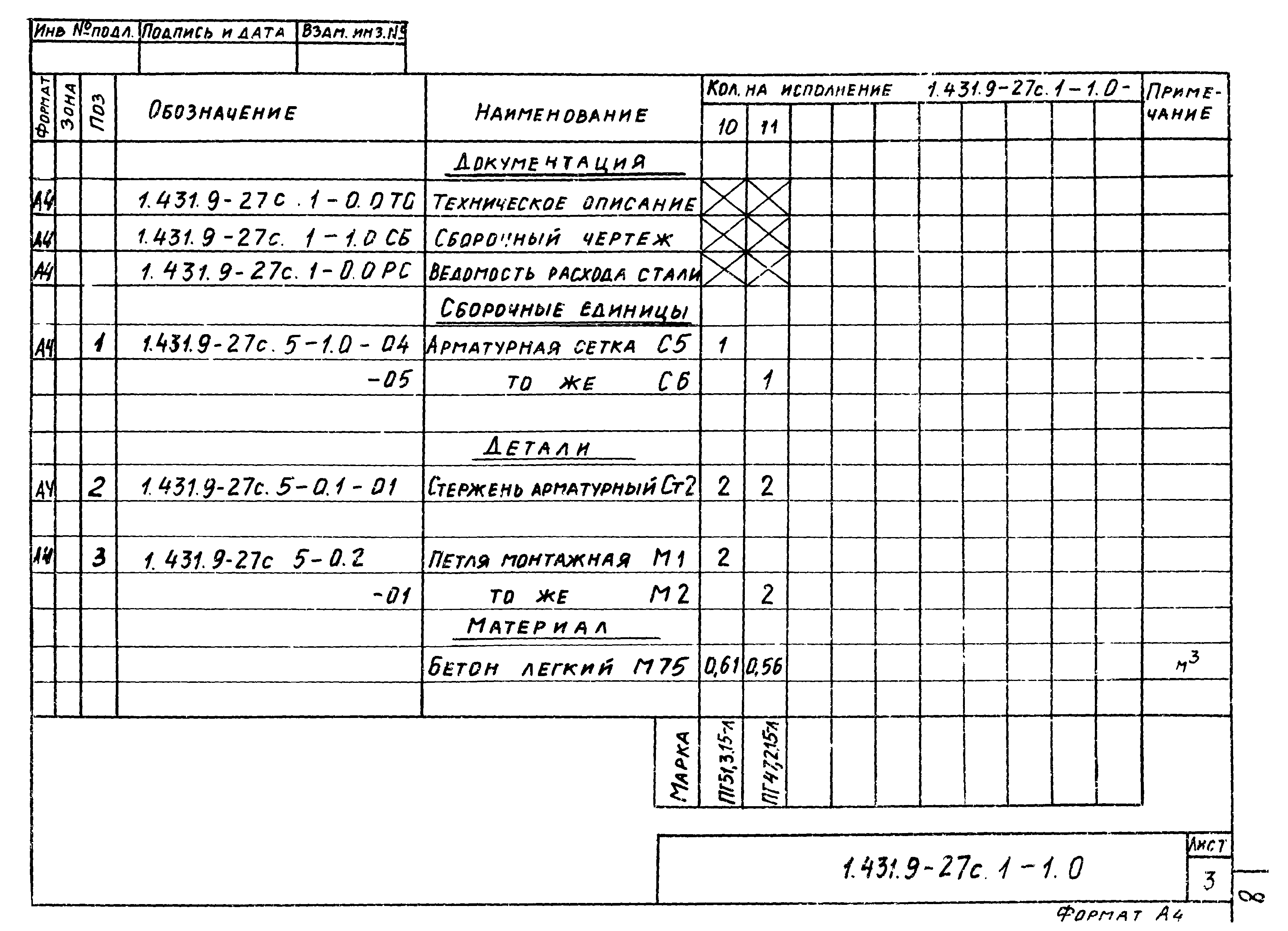 Серия 1.431.9-27с