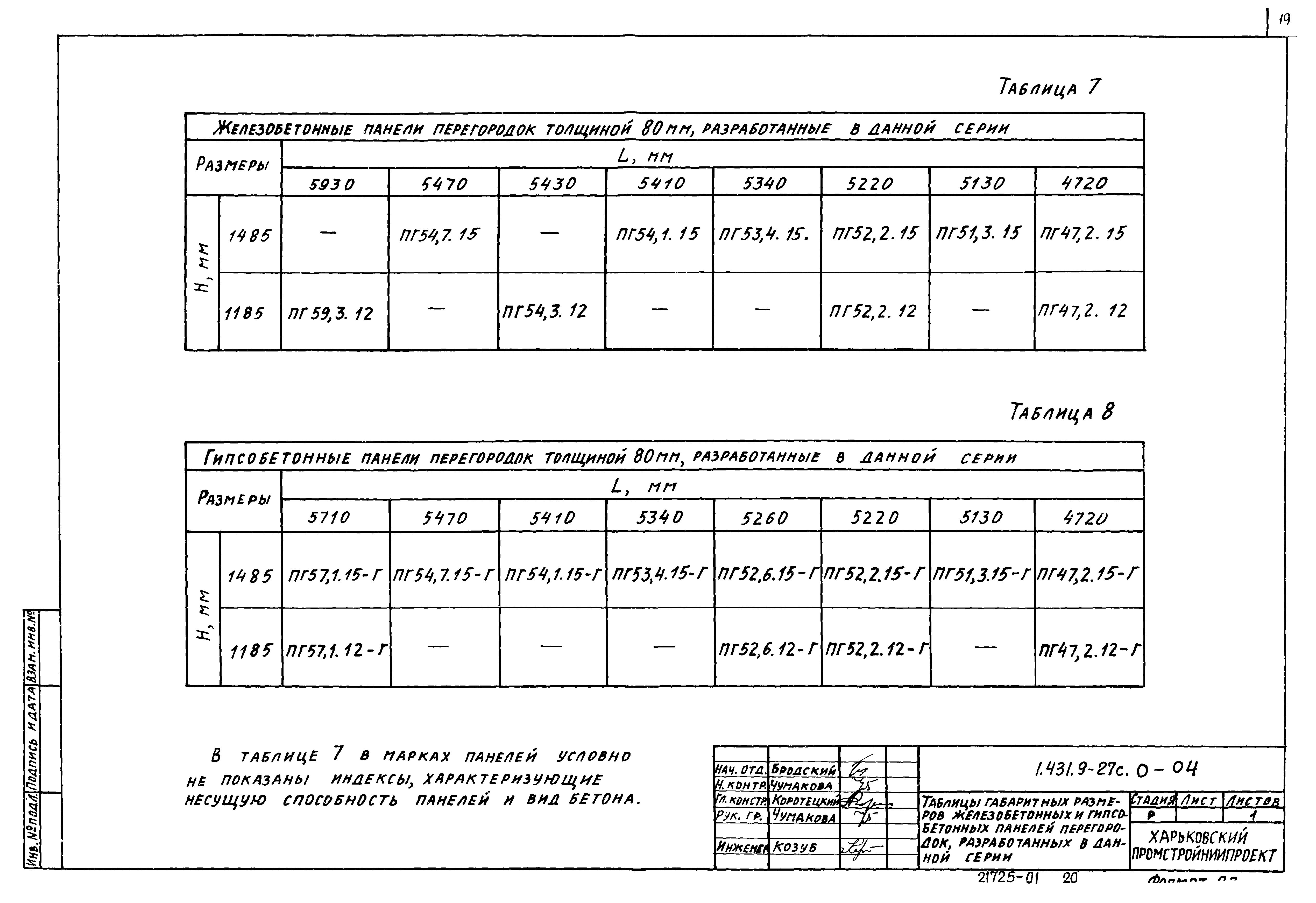 Серия 1.431.9-27с