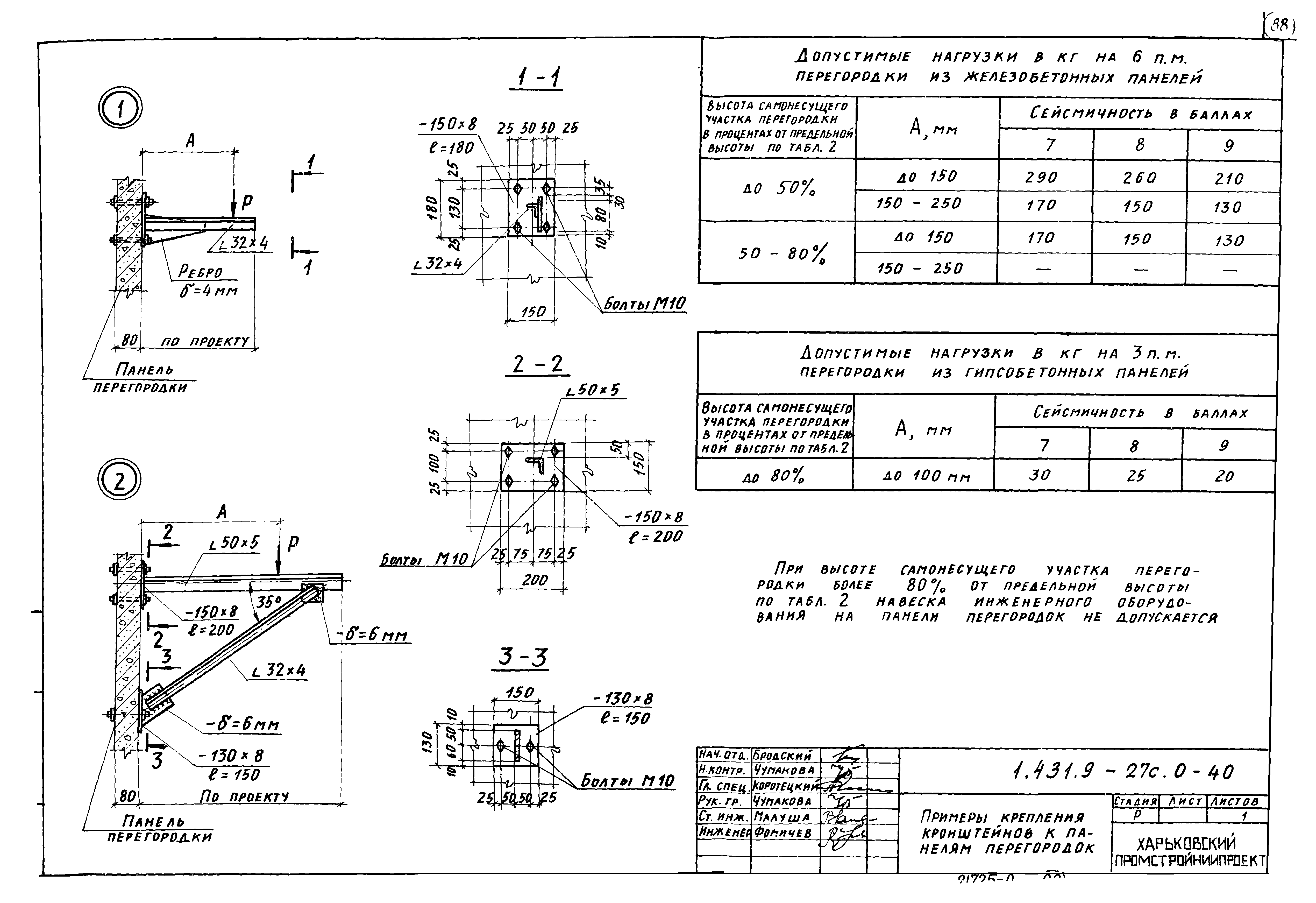 Серия 1.431.9-27с