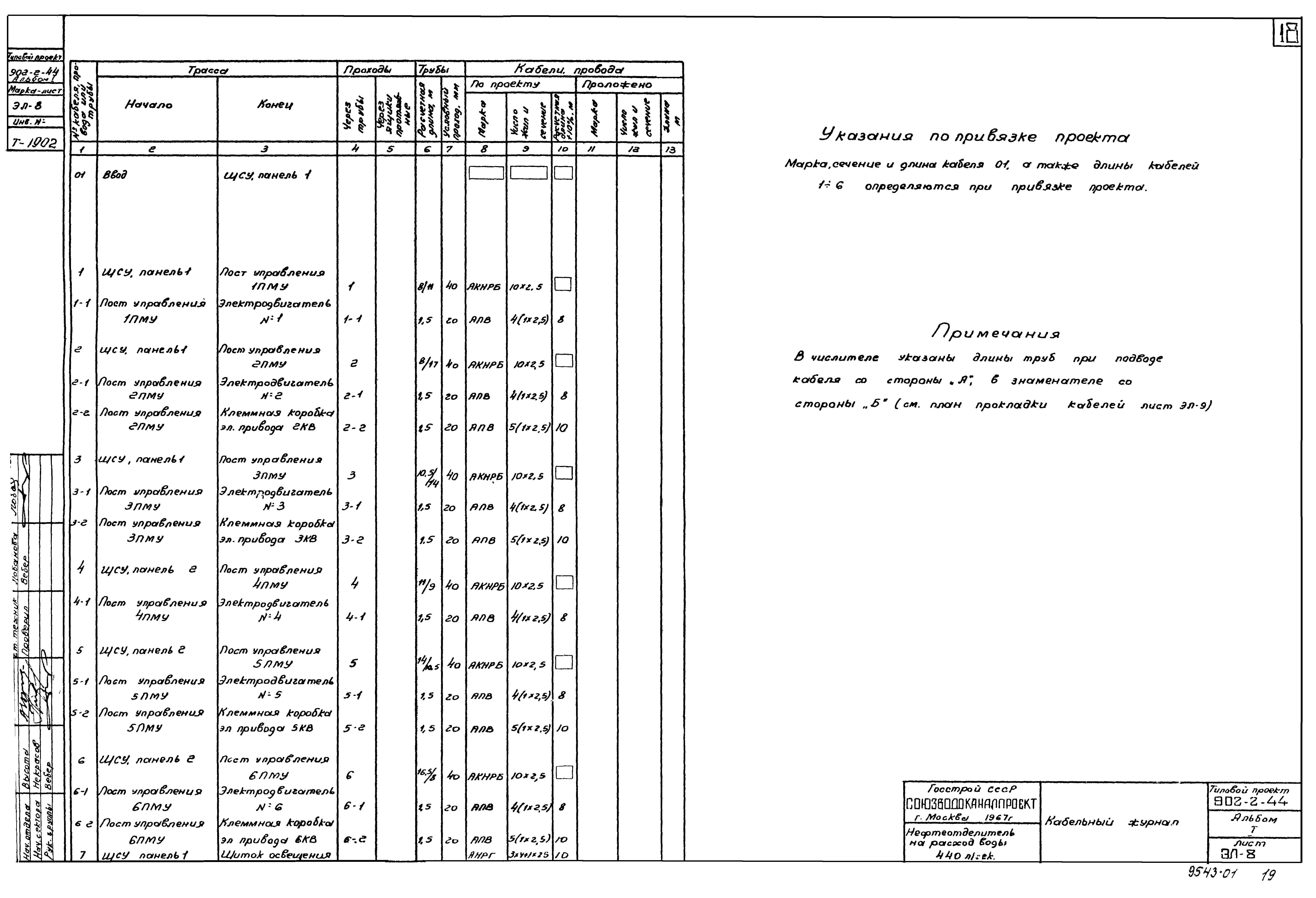 Типовой проект 902-2-44
