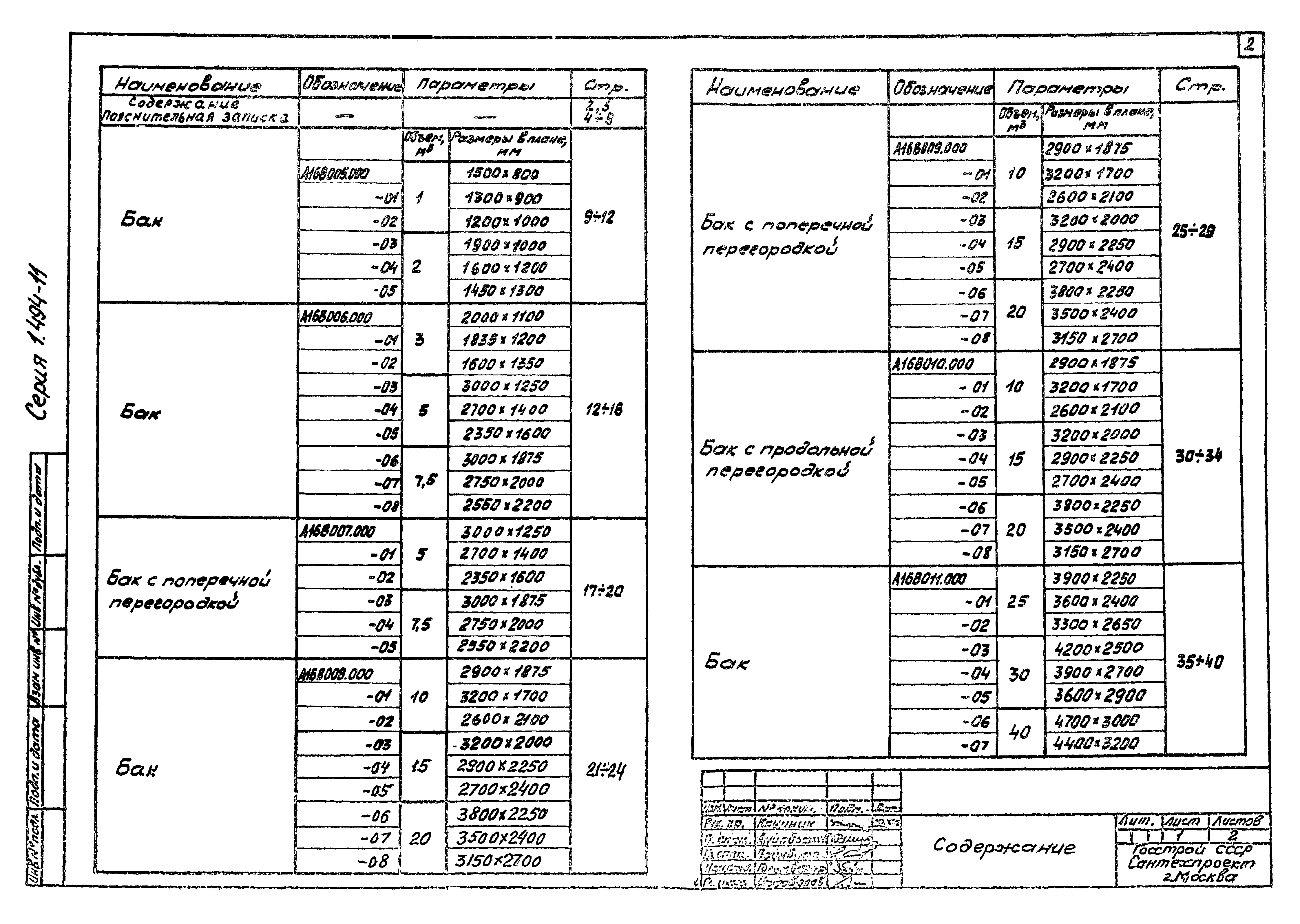 Серия 1.494-11