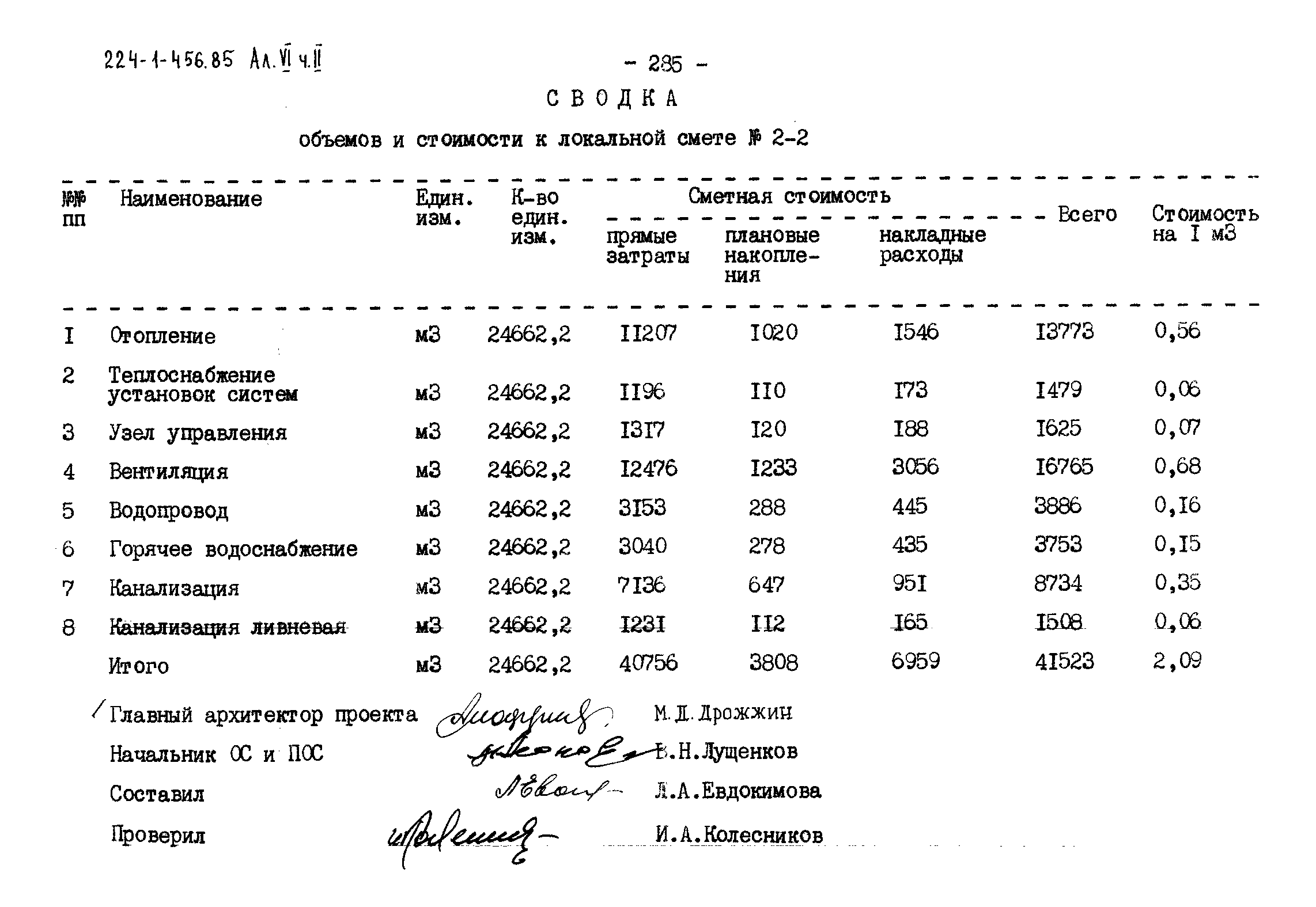Типовой проект 224-1-456.85