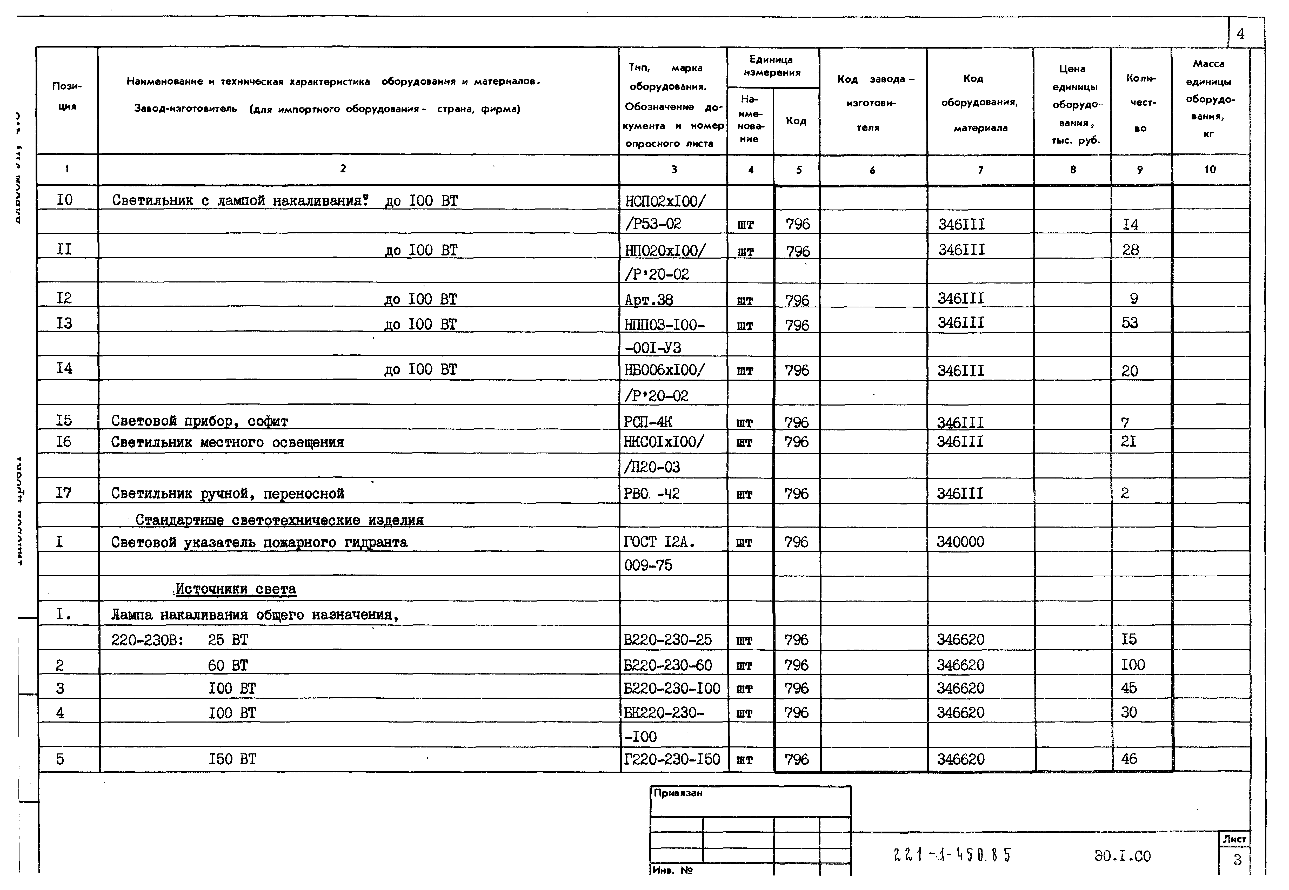 Типовой проект 221-1-450.85