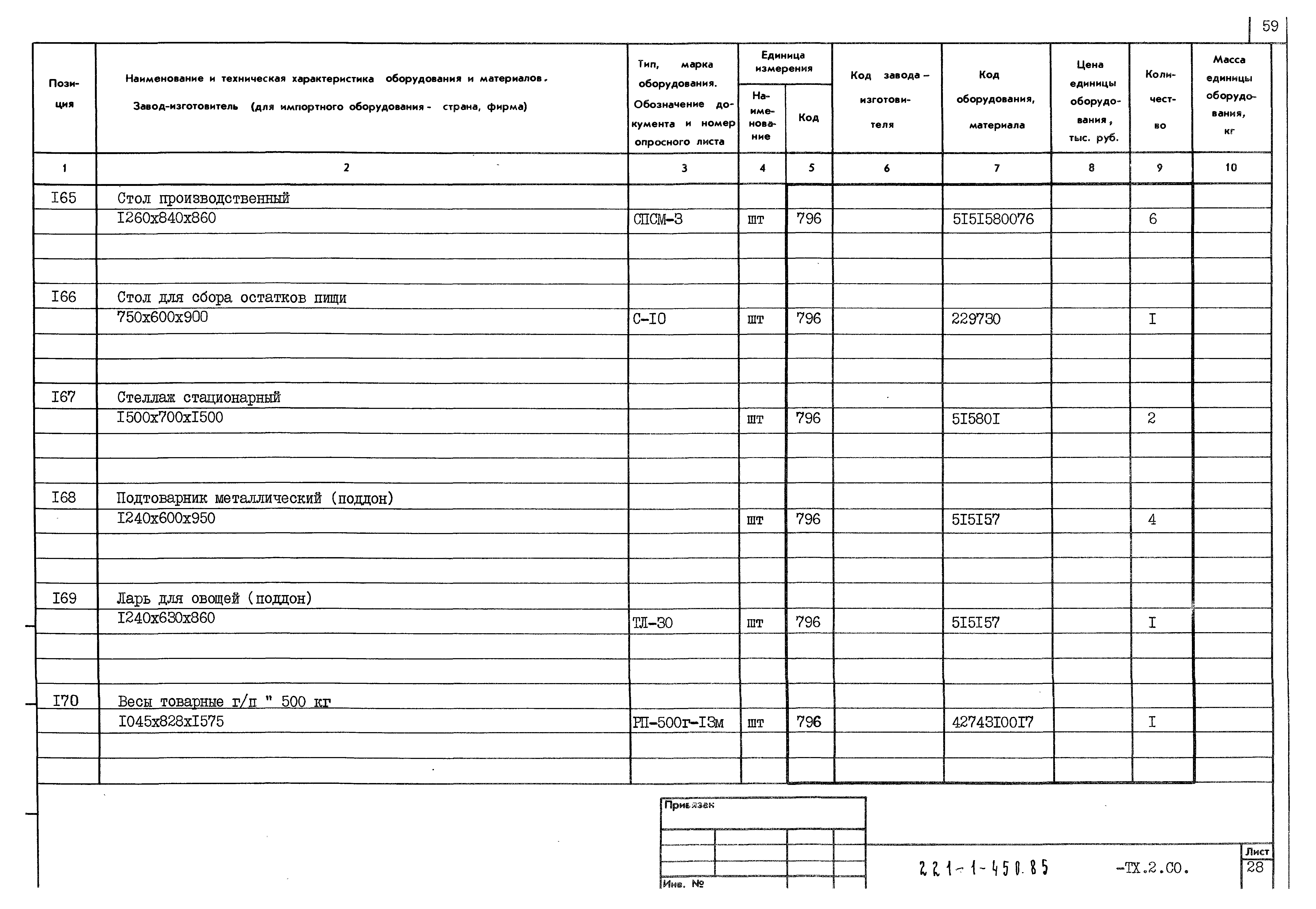 Типовой проект 221-1-450.85