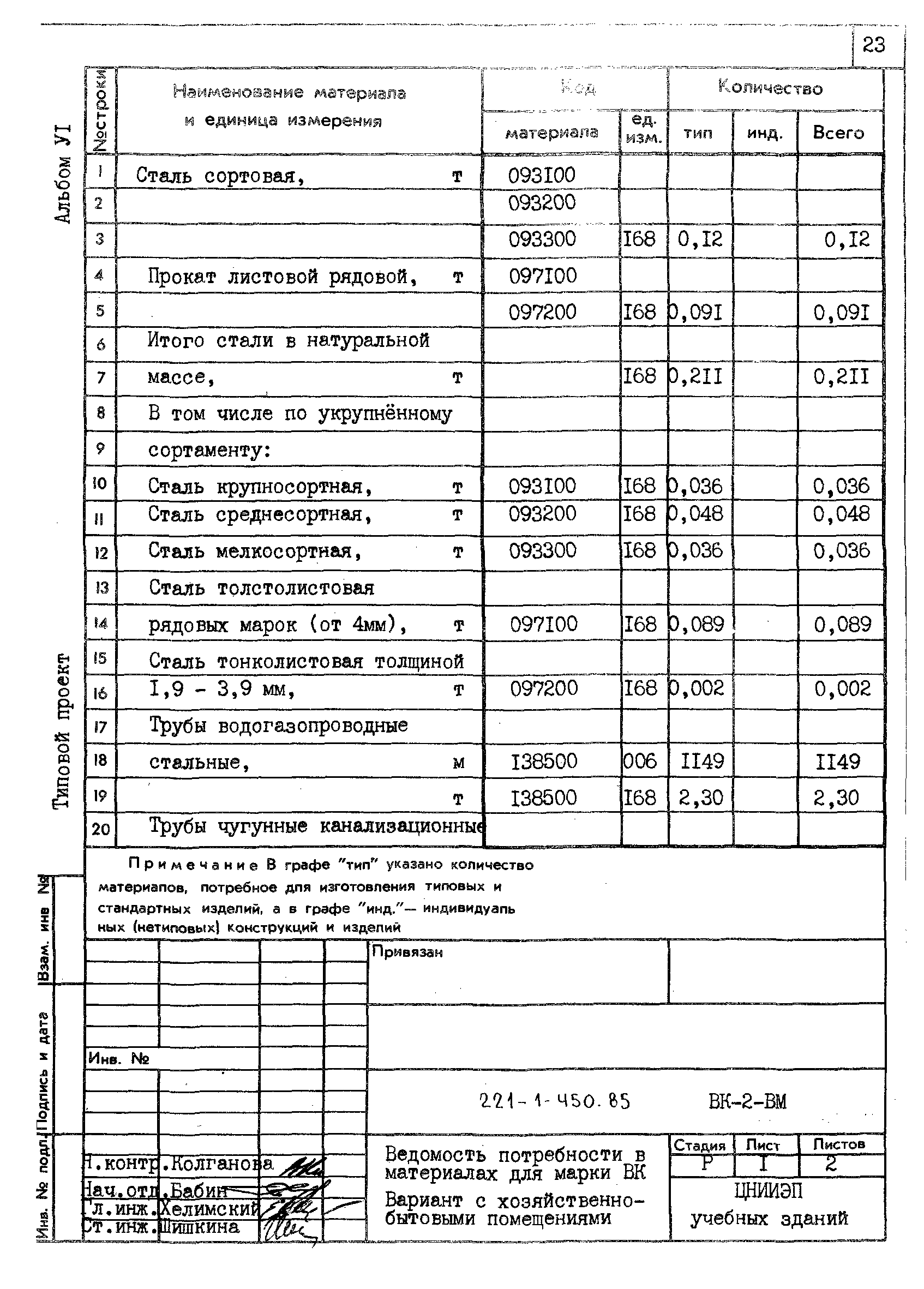 Типовой проект 221-1-450.85