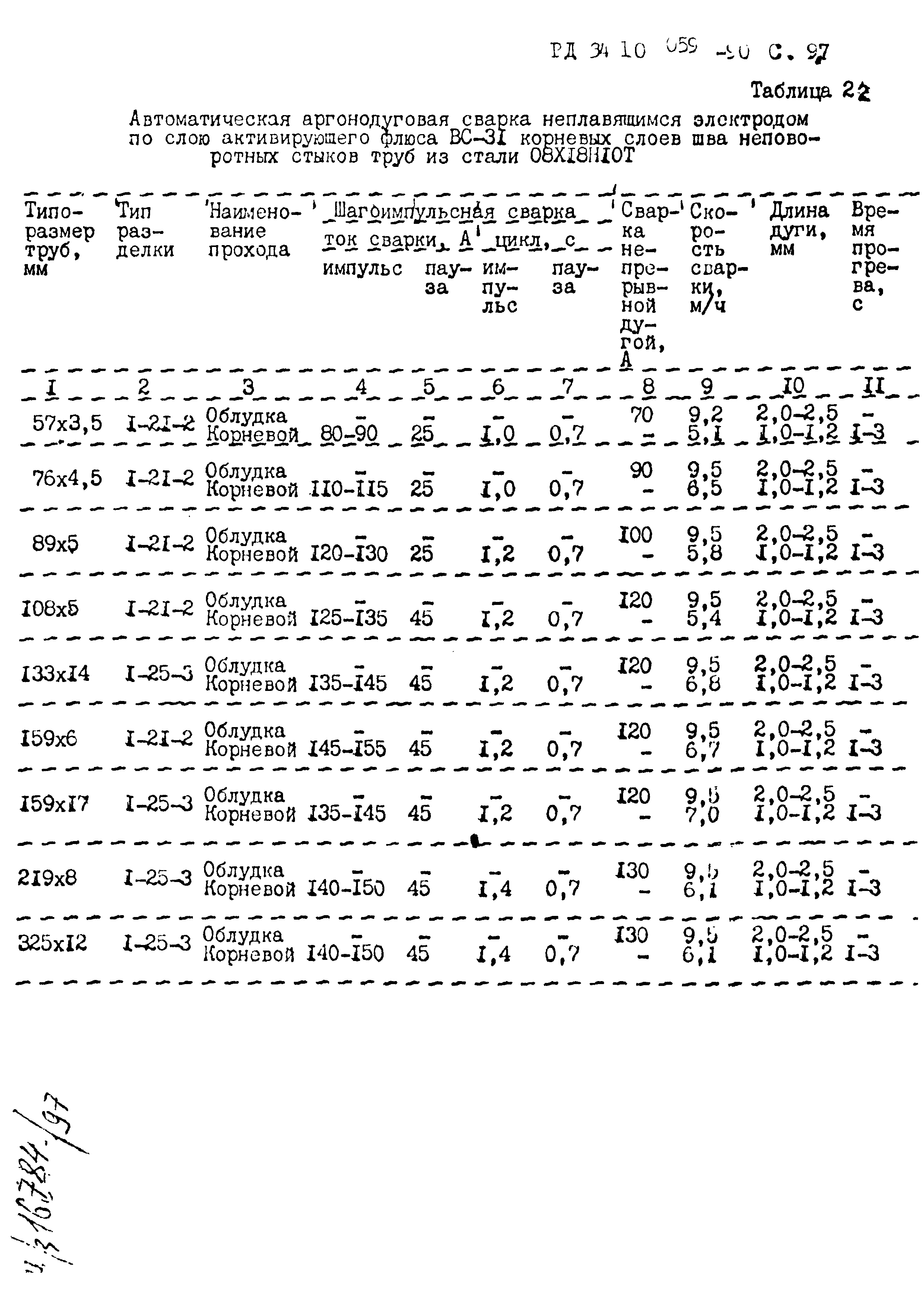 РД 34.10.059-90