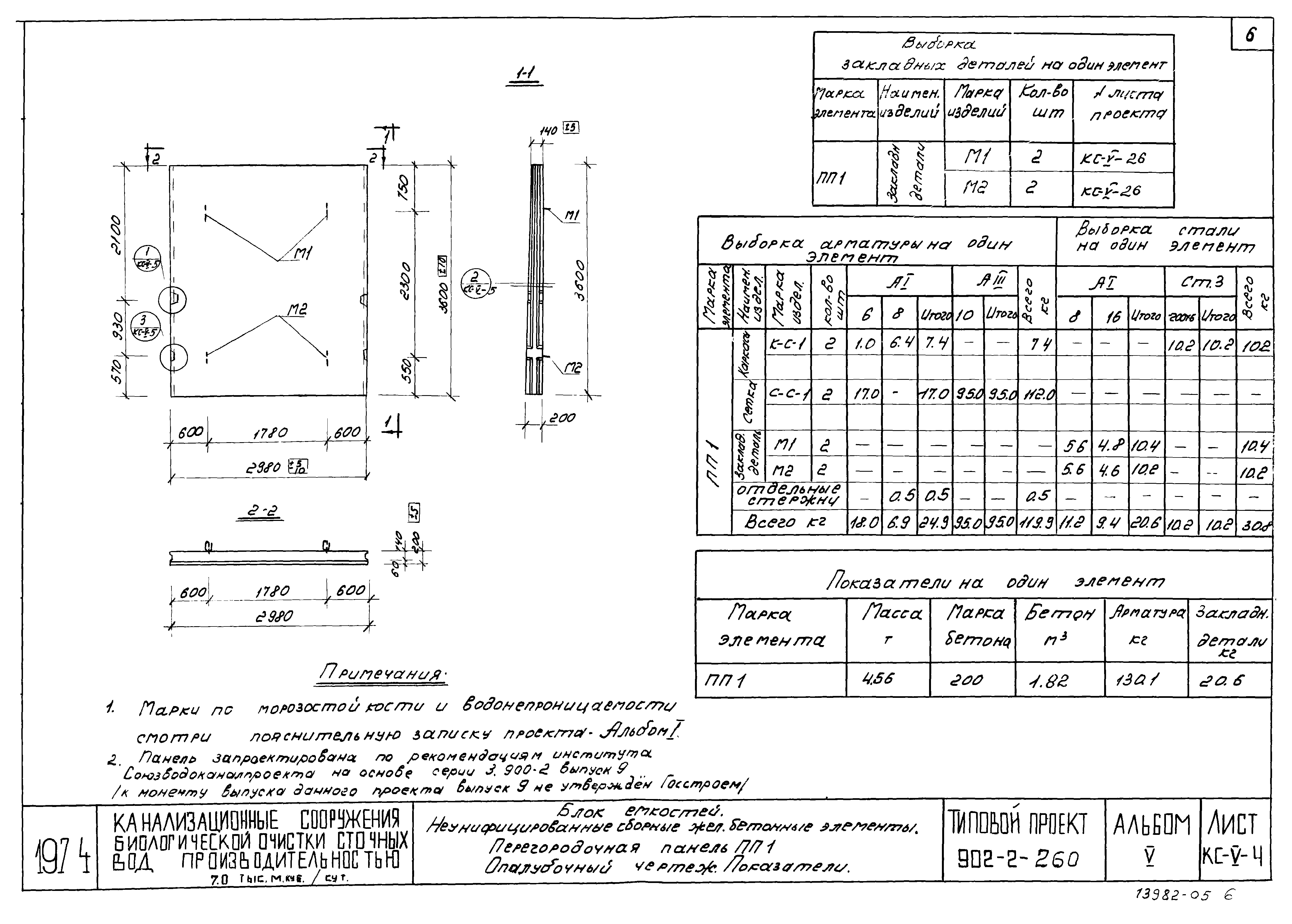 Типовой проект 902-2-258