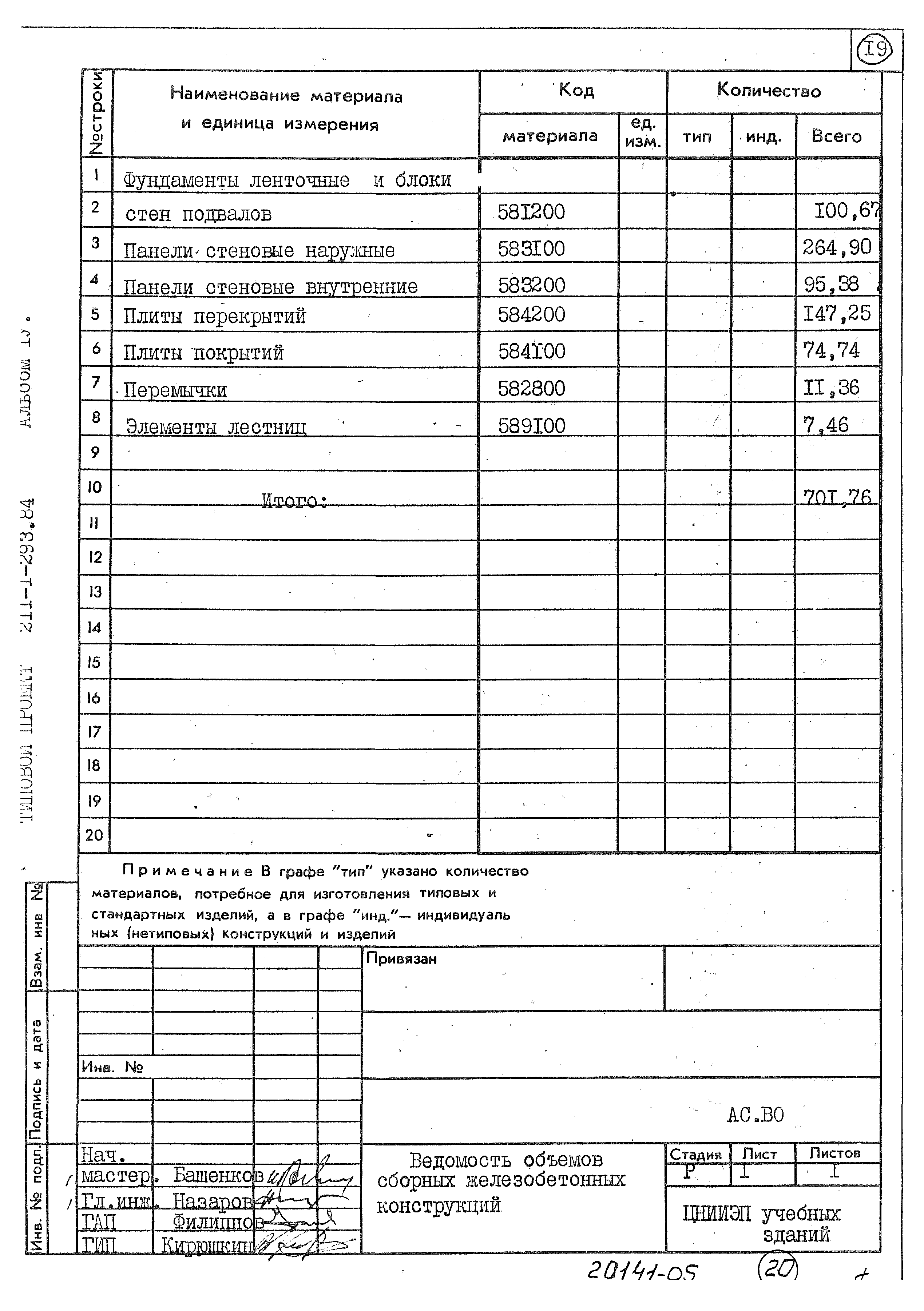 Типовой проект 211-1-293.84