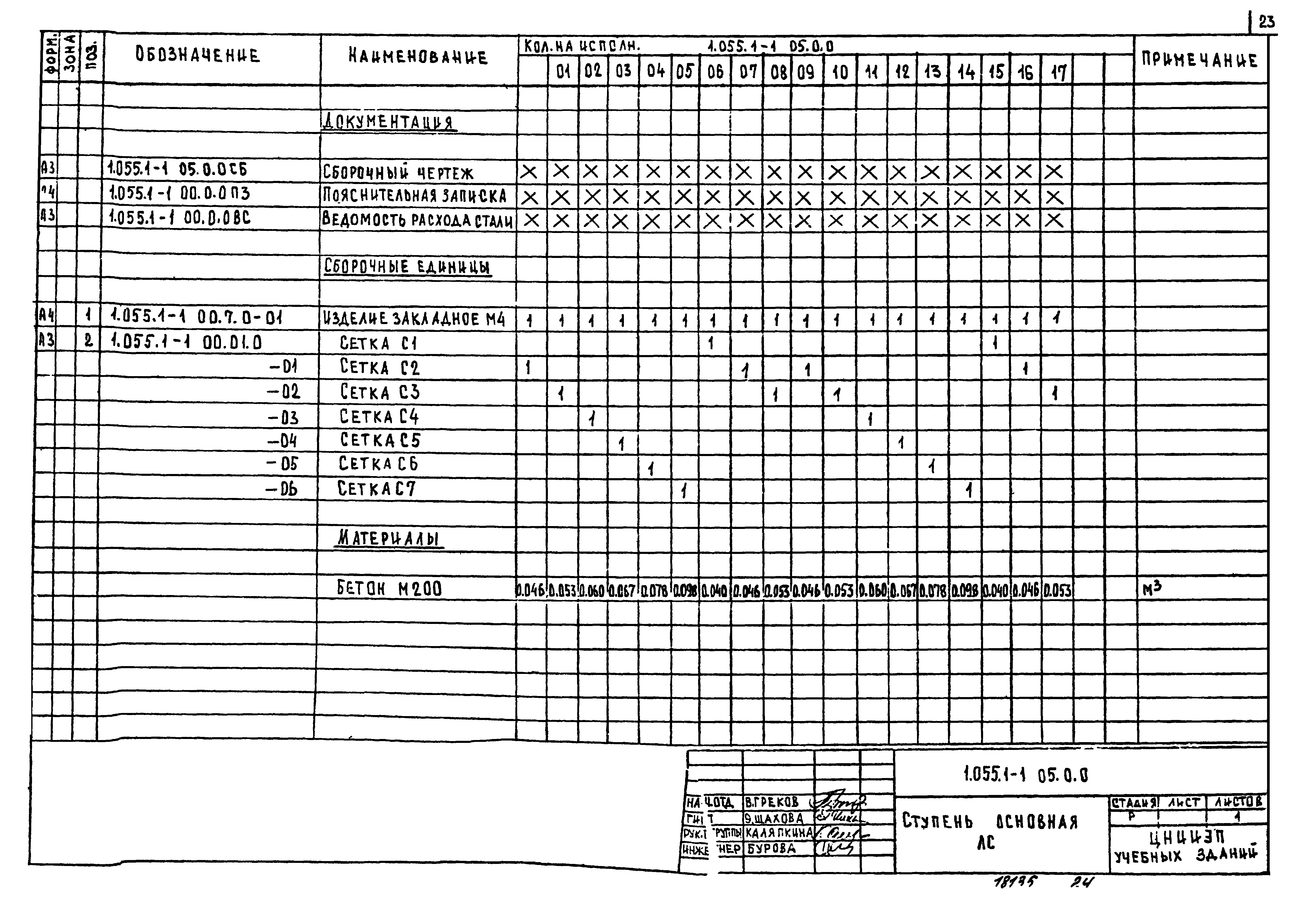 Серия 1.055.1-1