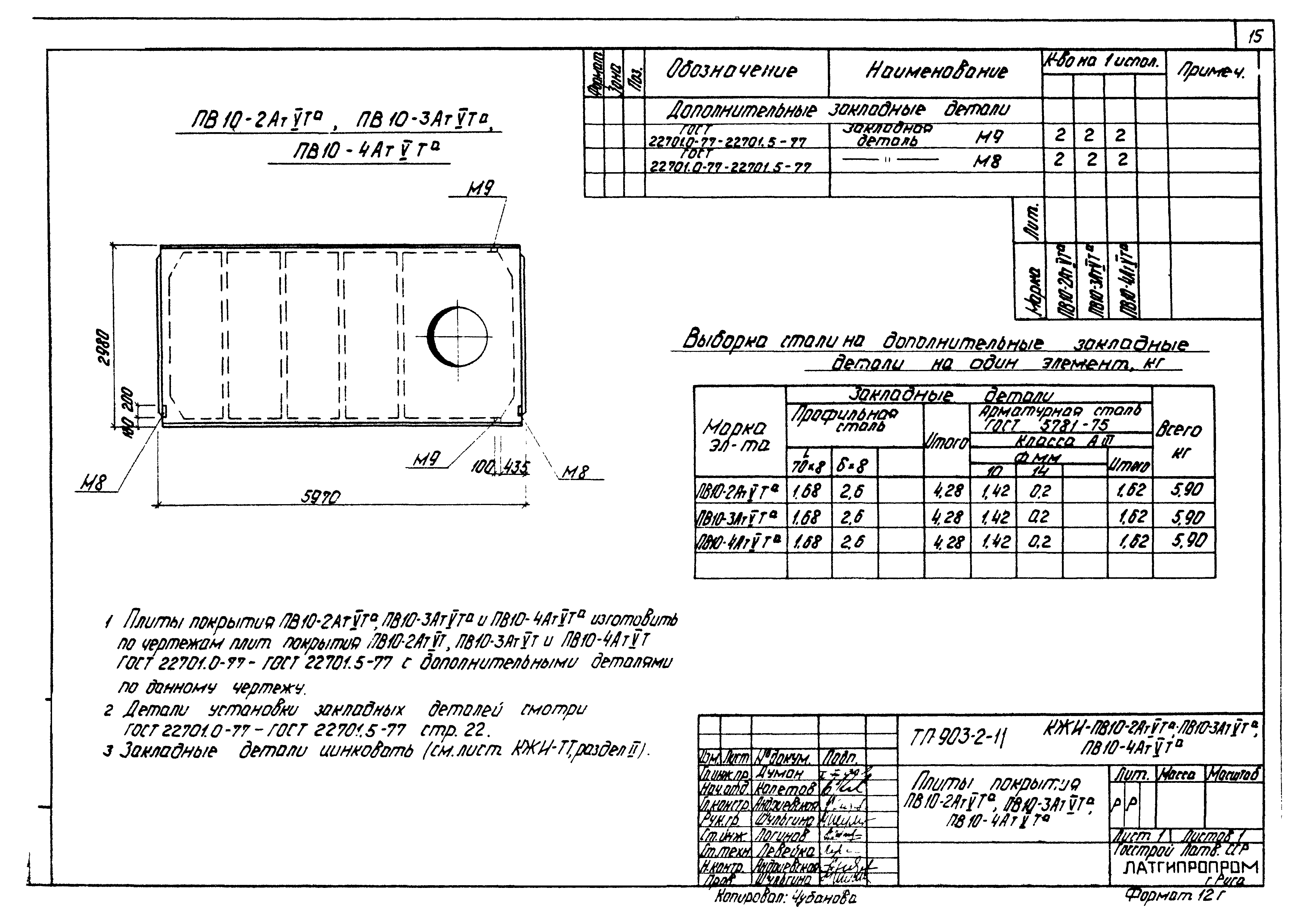 Типовой проект 903-2-11