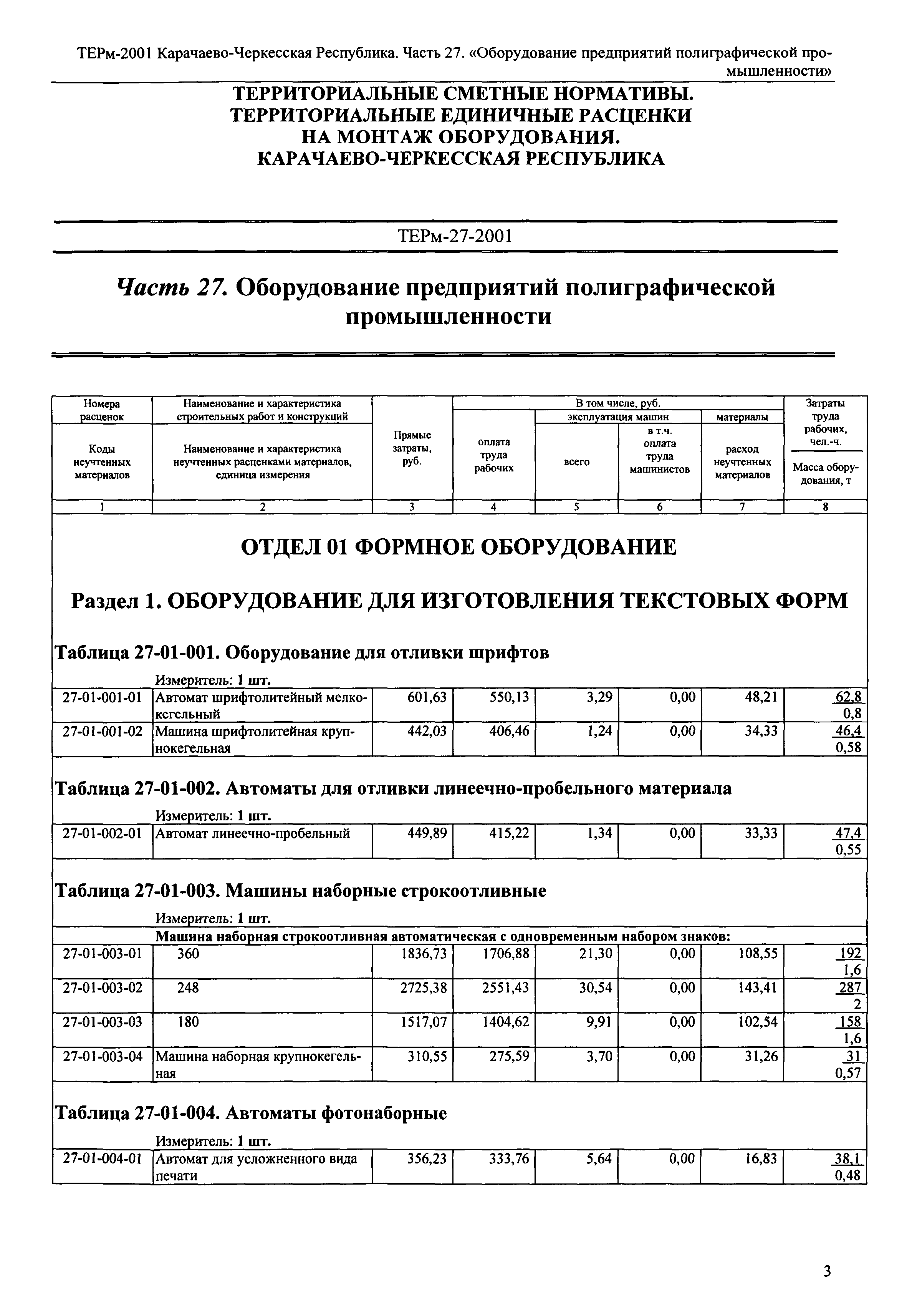 ТЕРм Карачаево-Черкесская Республика 27-2001