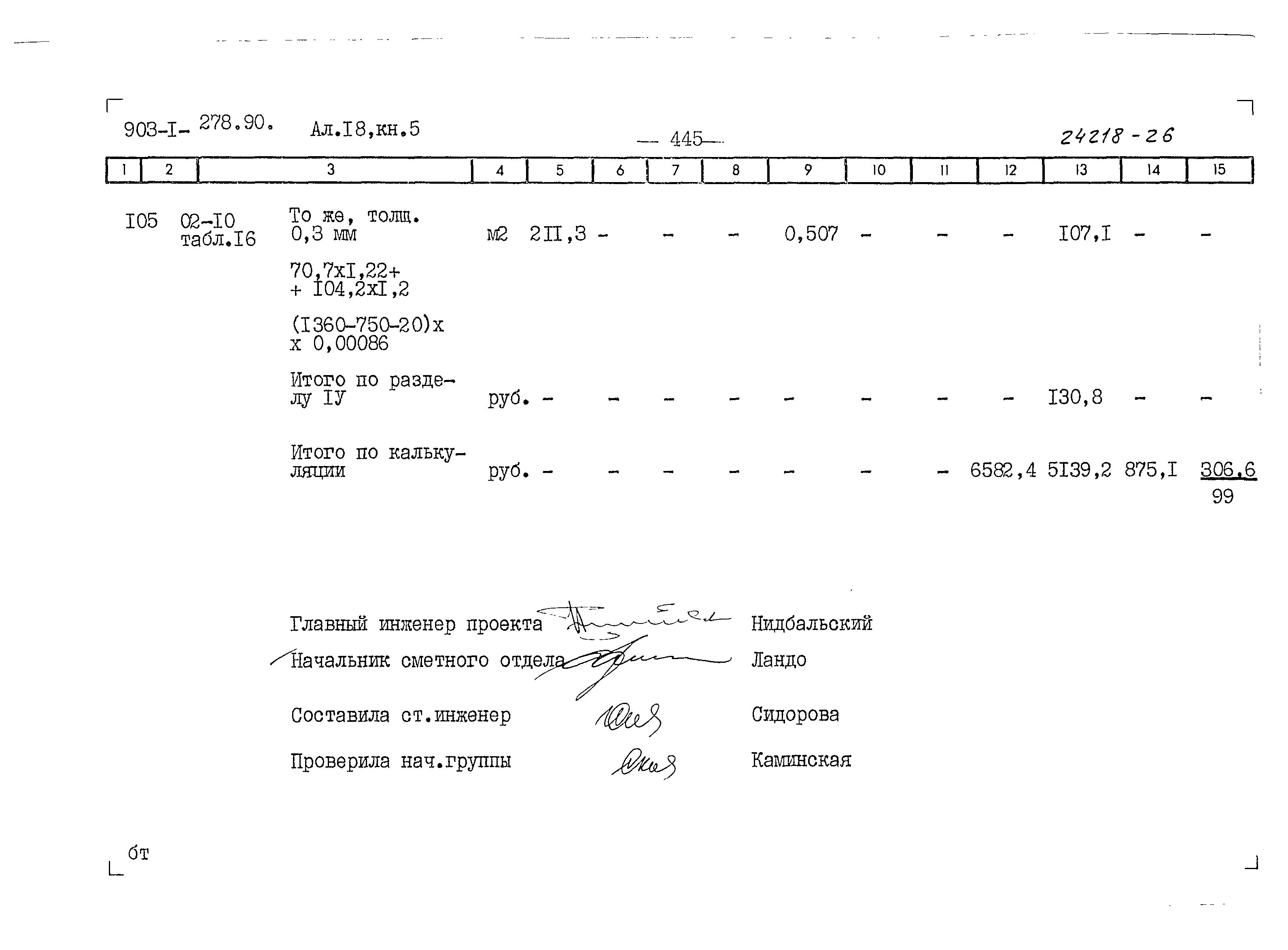 Типовой проект 903-1-279.90