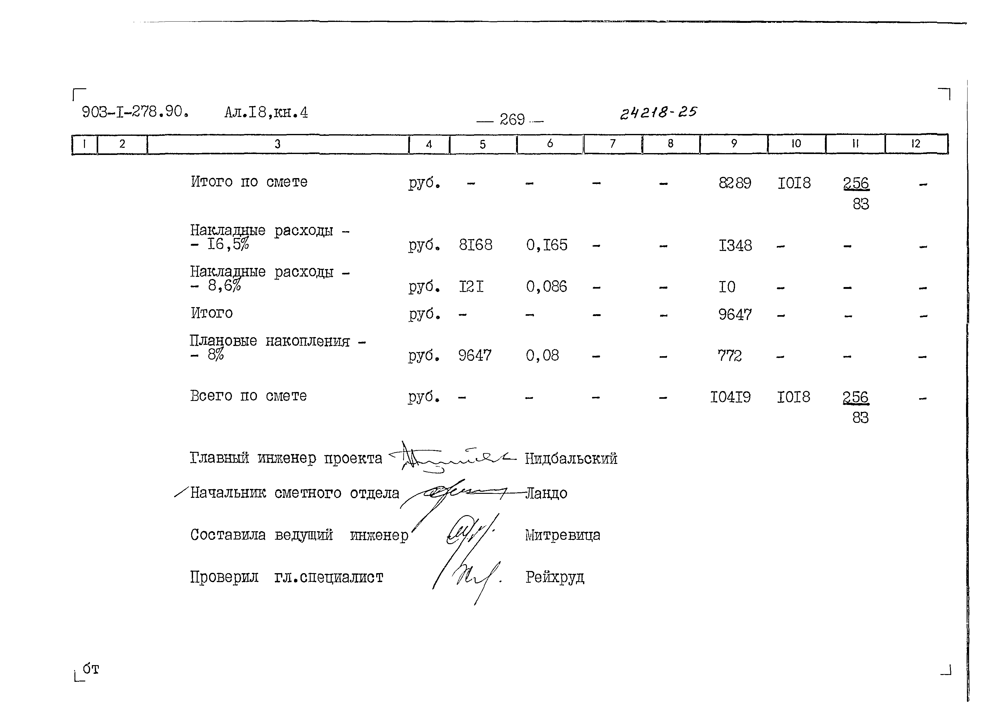 Типовой проект 903-1-279.90