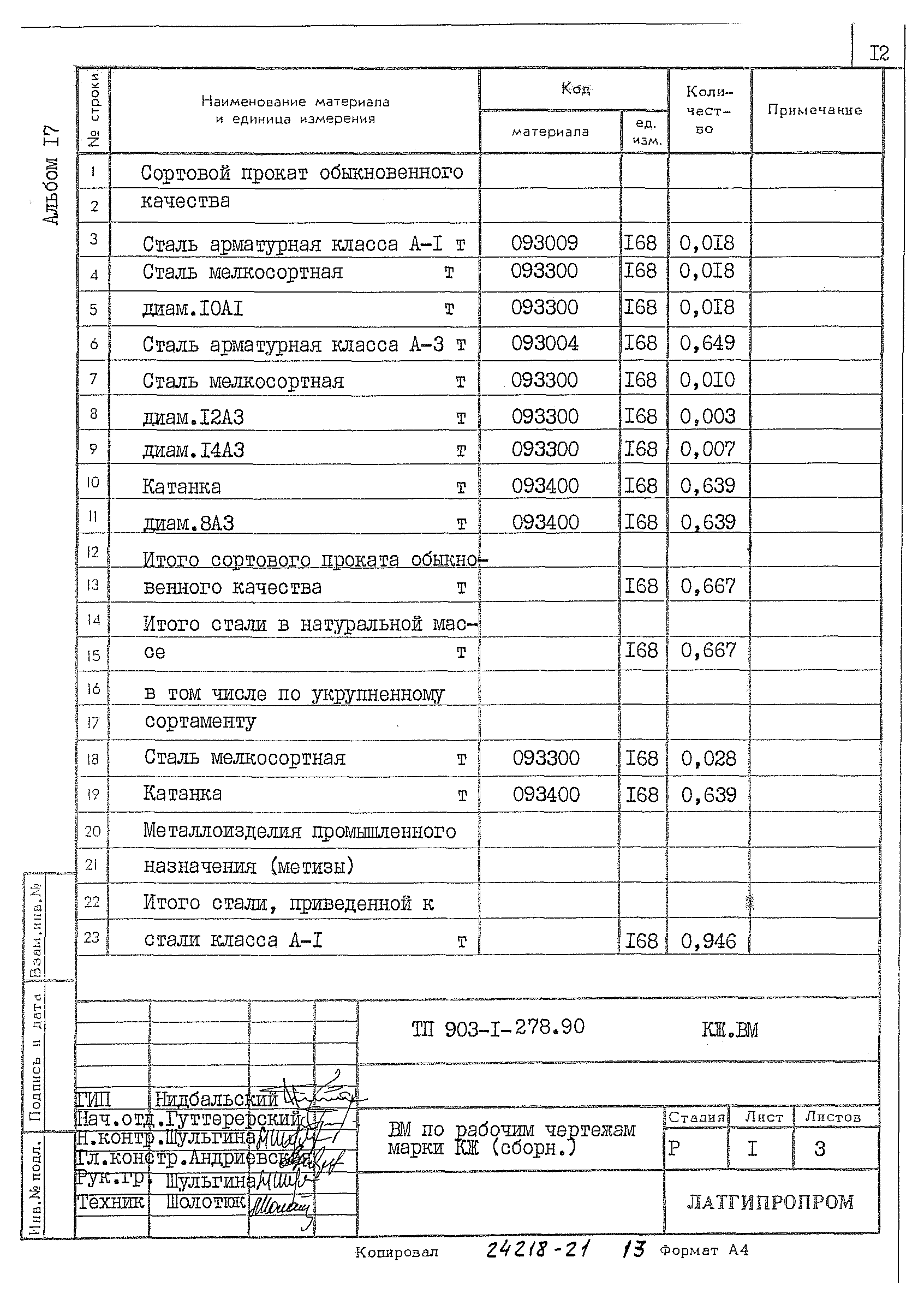 Типовой проект 903-1-279.90