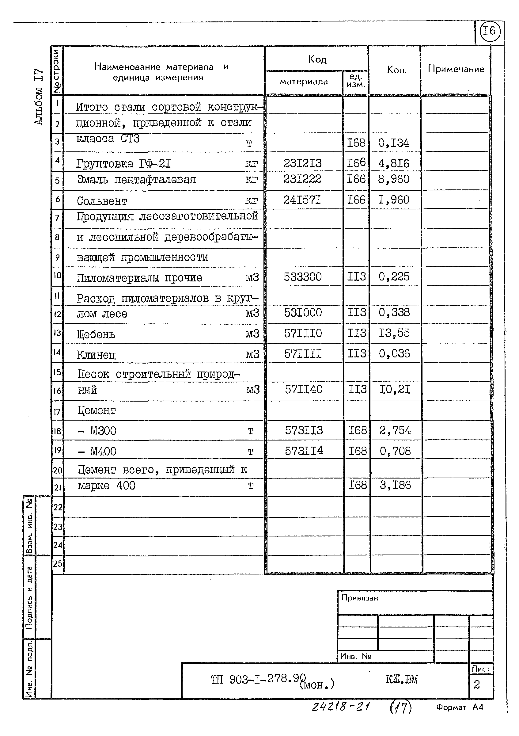 Типовой проект 903-1-279.90