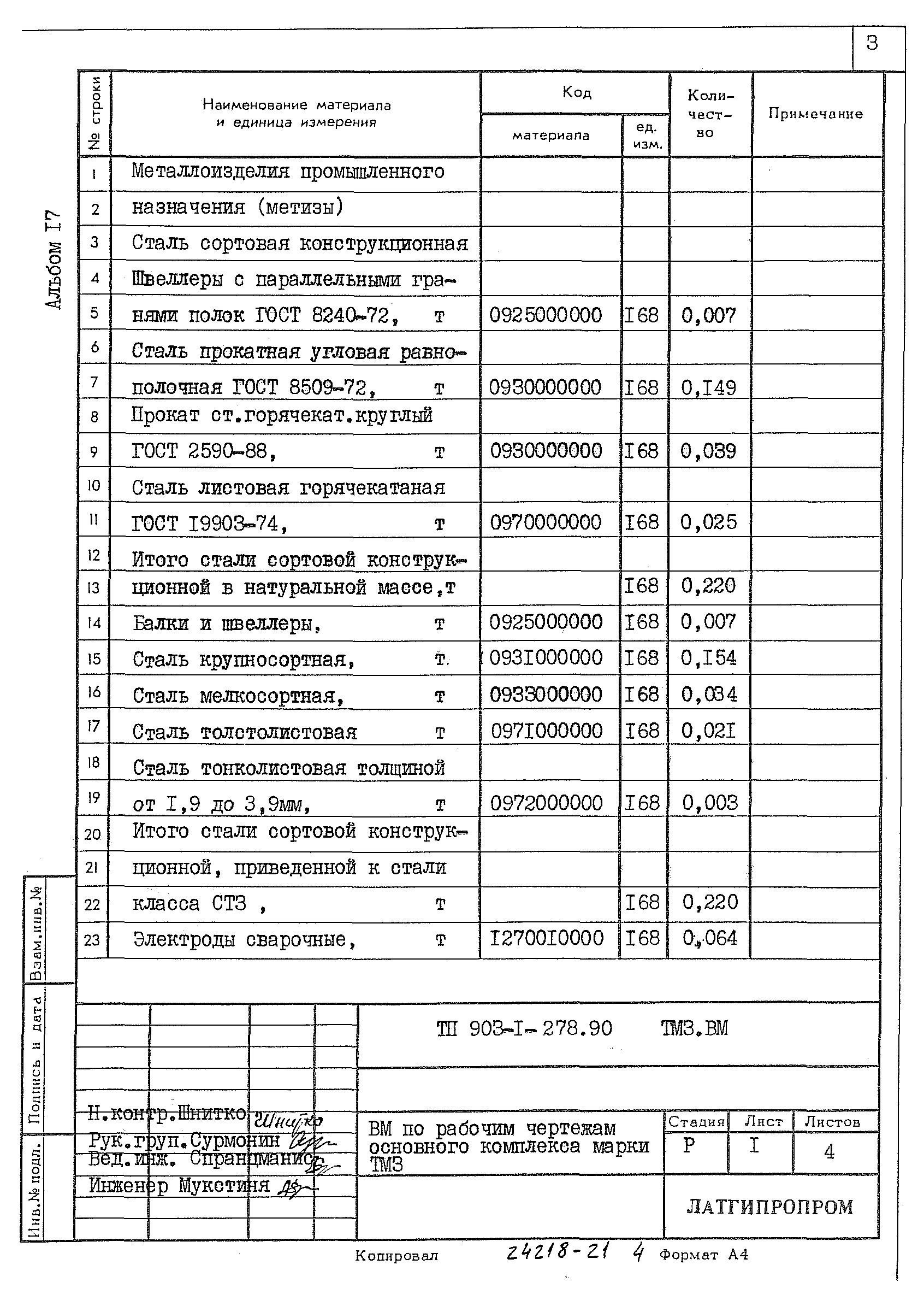 Типовой проект 903-1-279.90