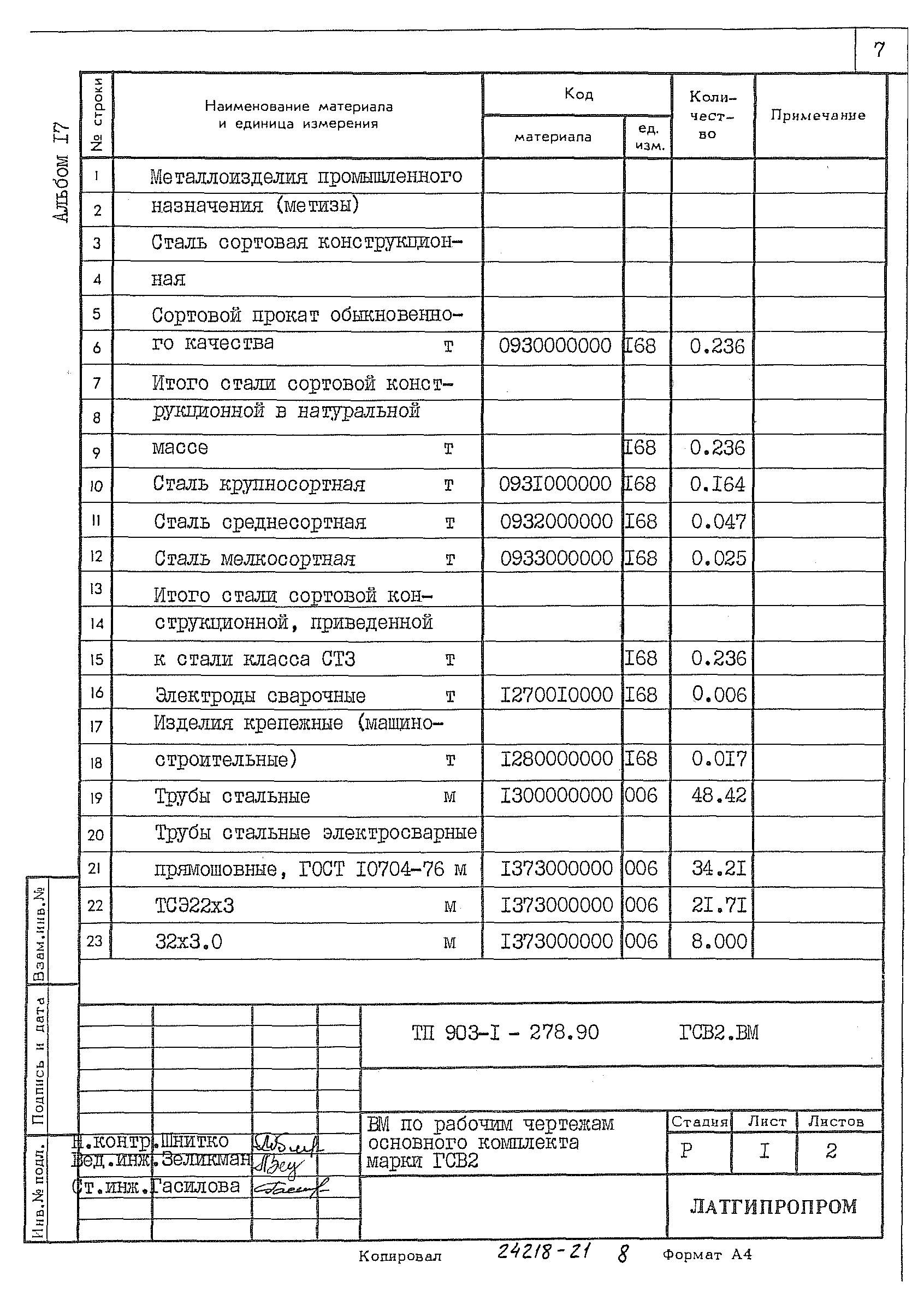 Типовой проект 903-1-279.90