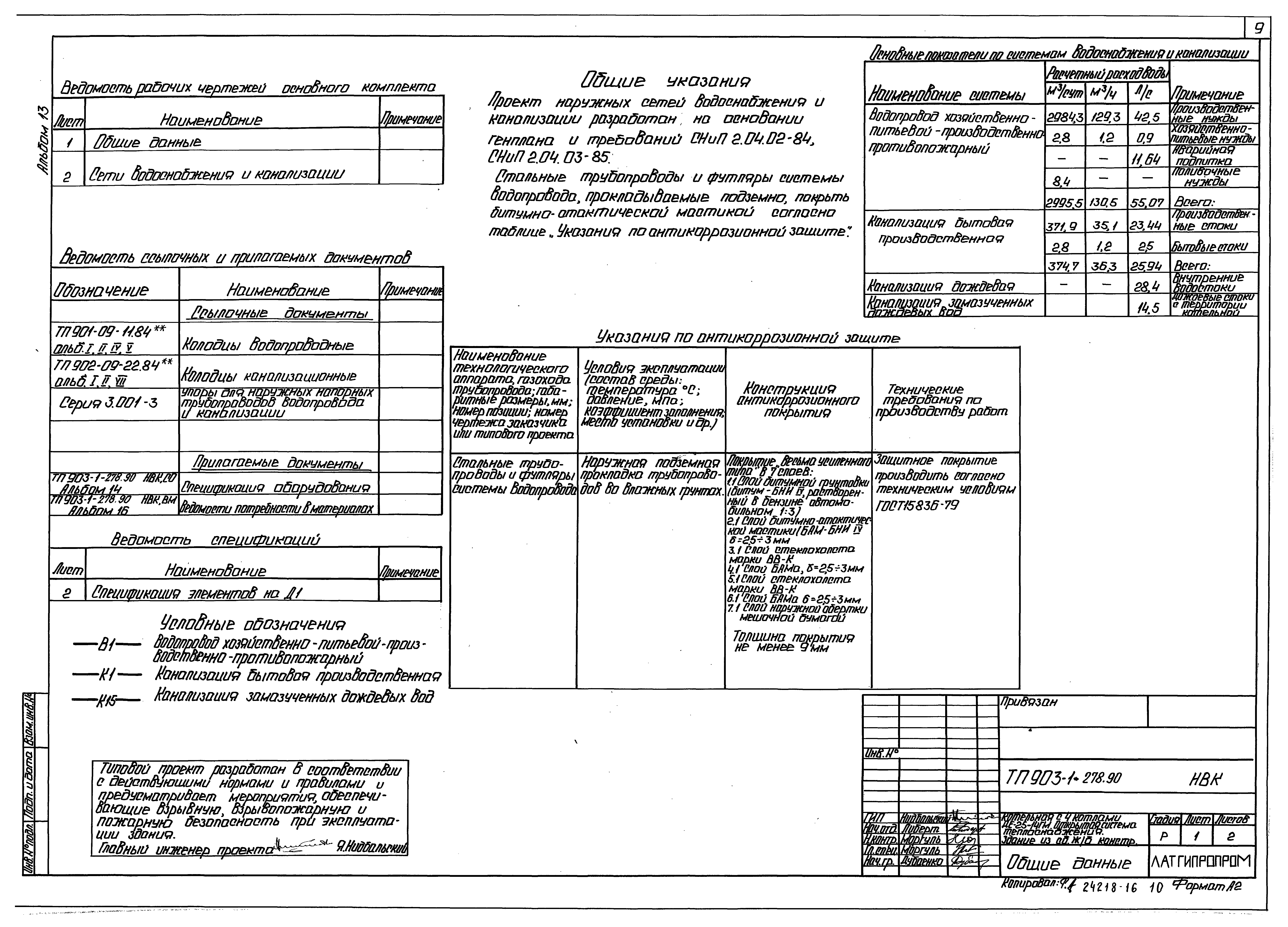 Типовой проект 903-1-279.90