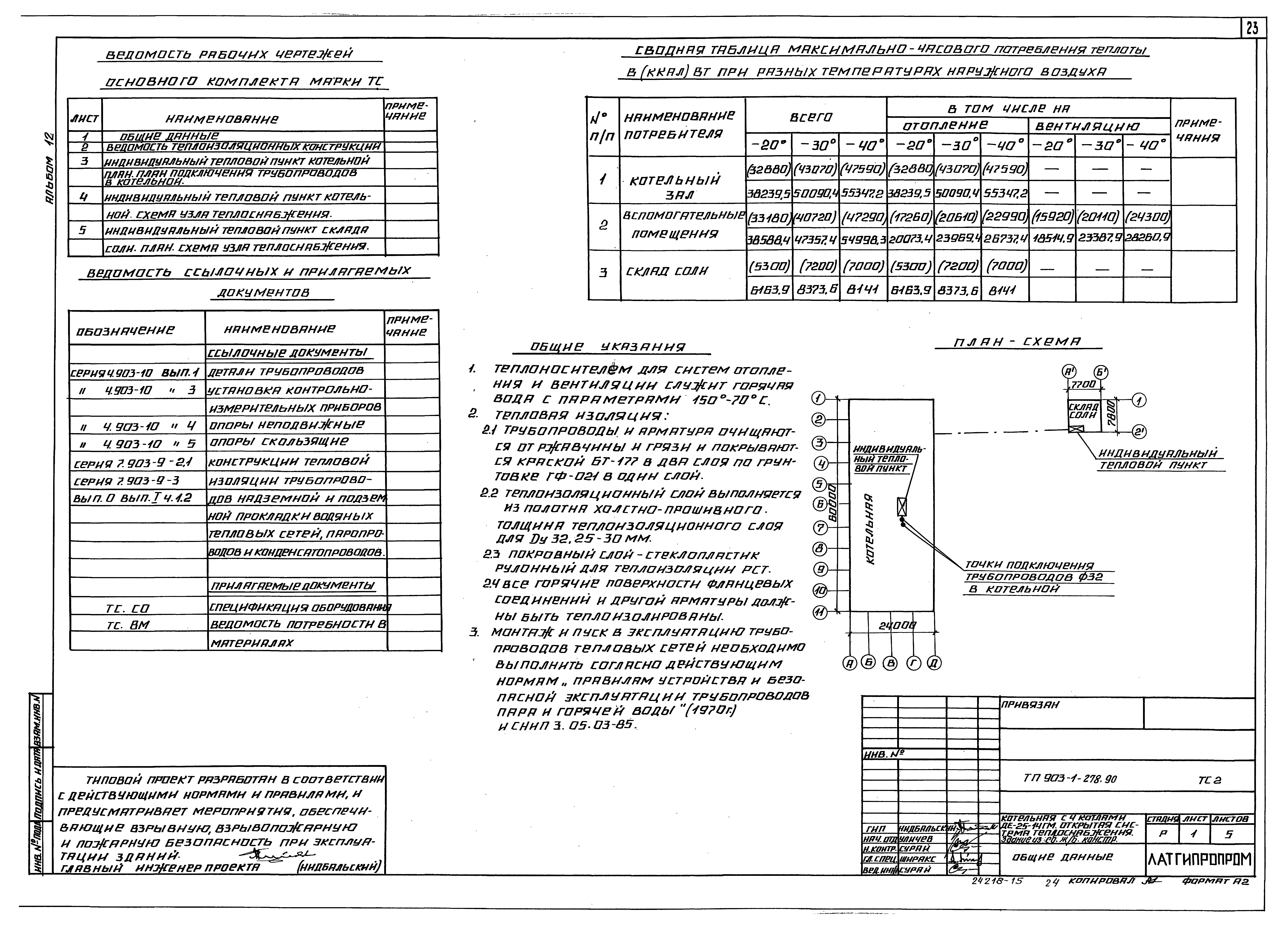 Типовой проект 903-1-279.90