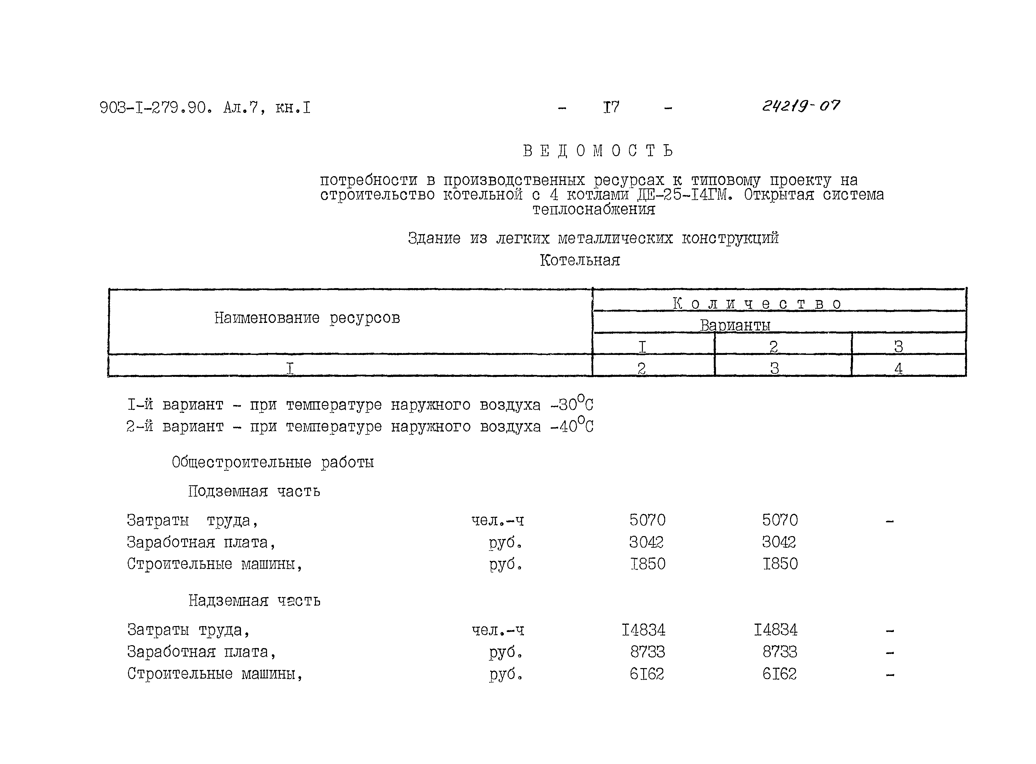 Типовой проект 903-1-279.90