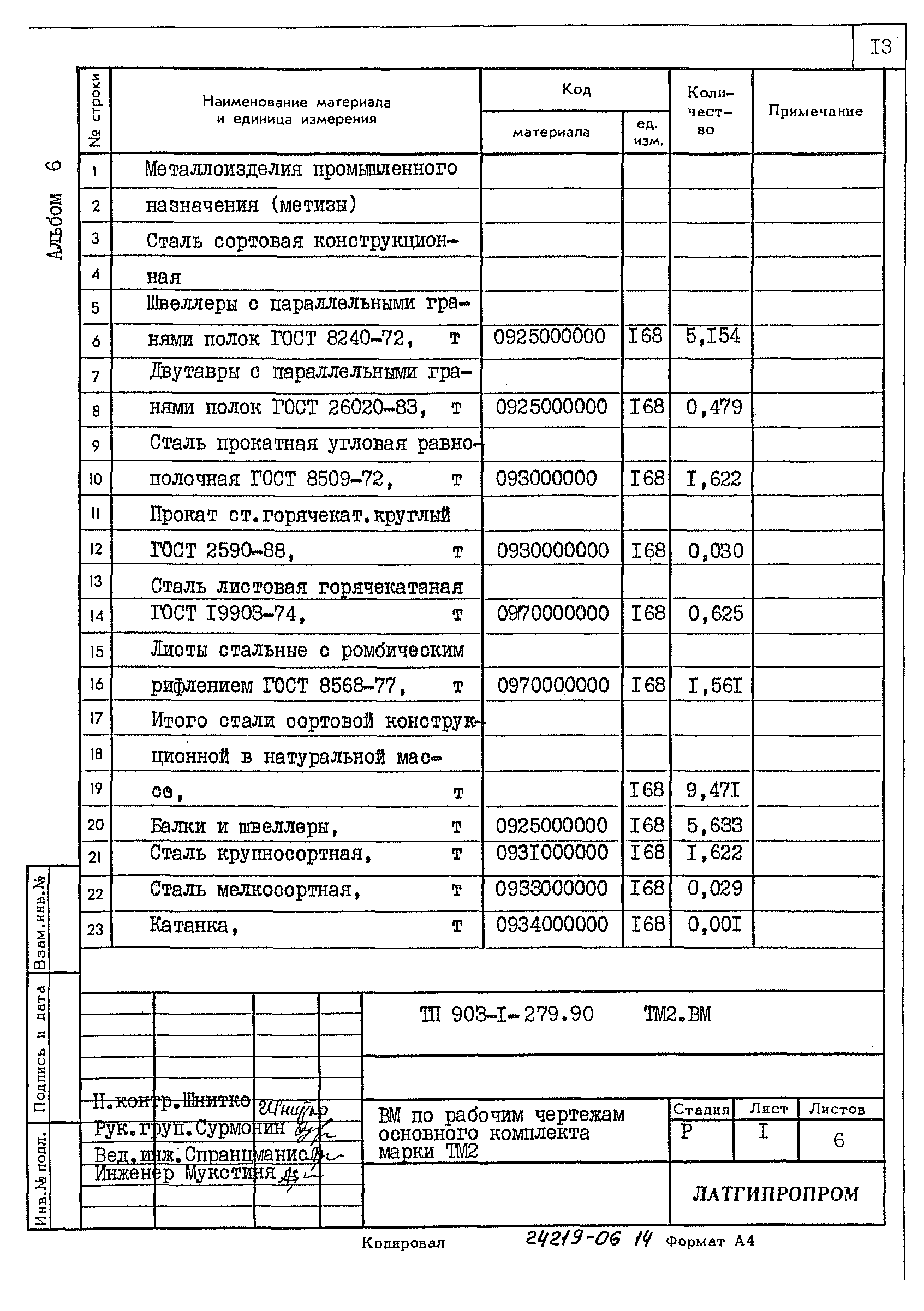 Типовой проект 903-1-279.90