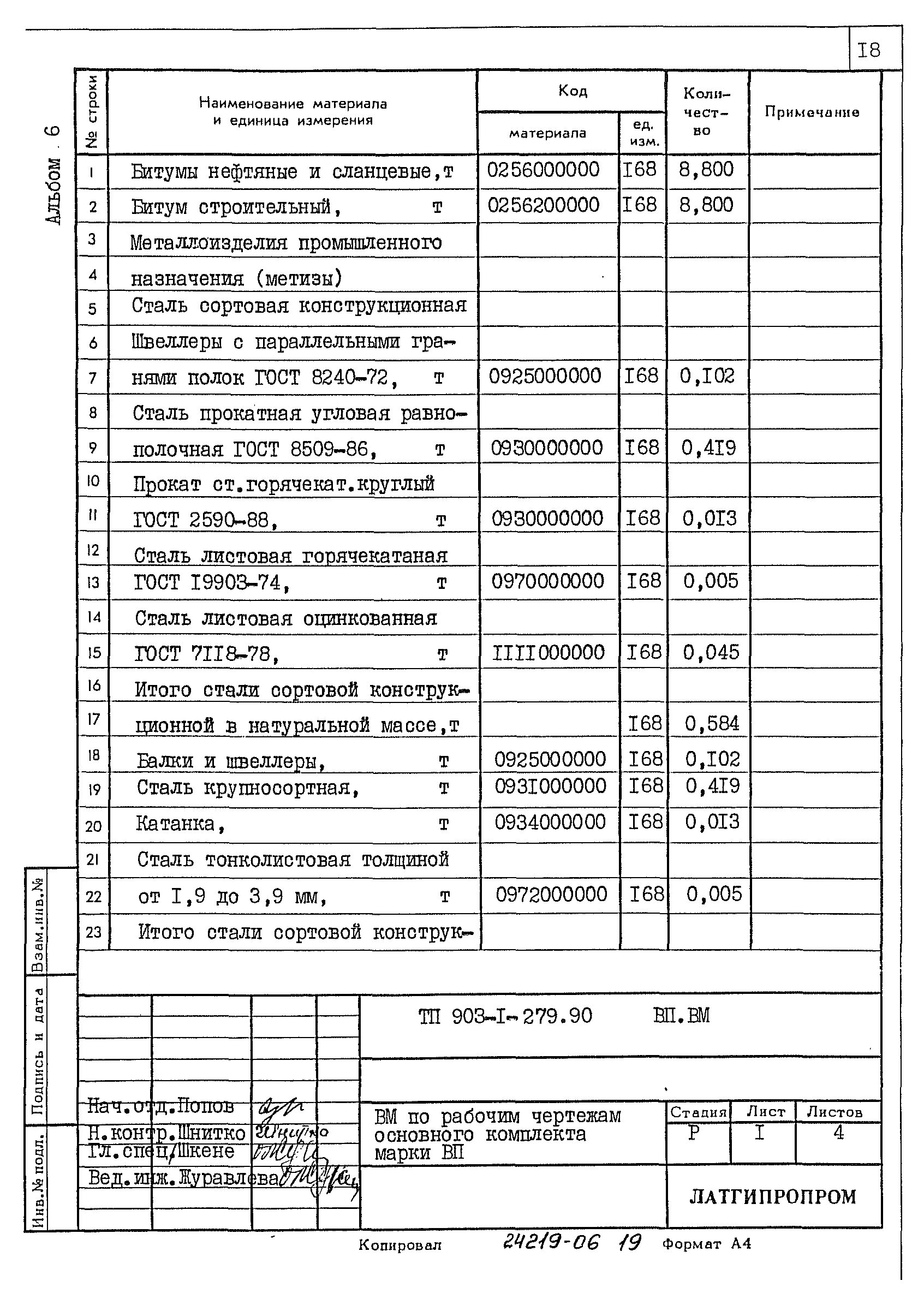 Типовой проект 903-1-279.90