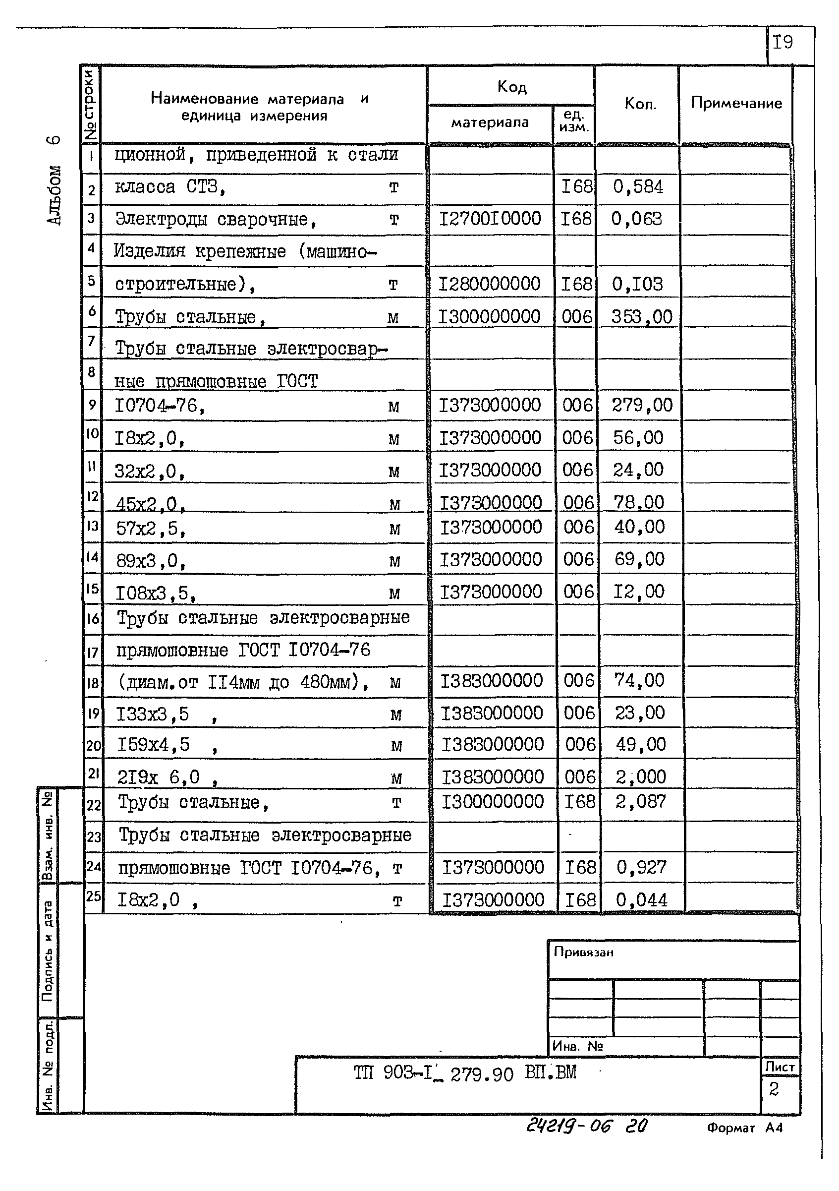 Типовой проект 903-1-279.90