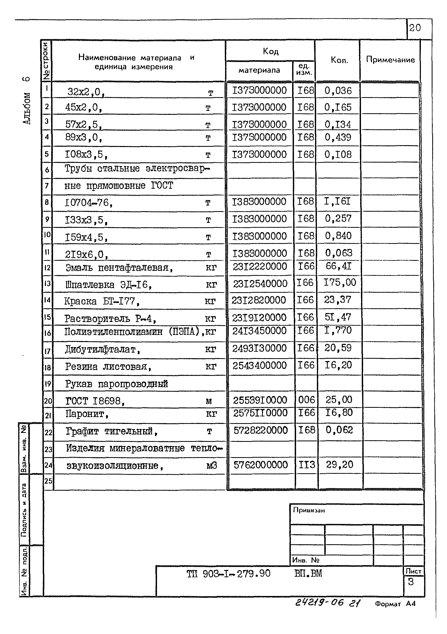 Типовой проект 903-1-279.90