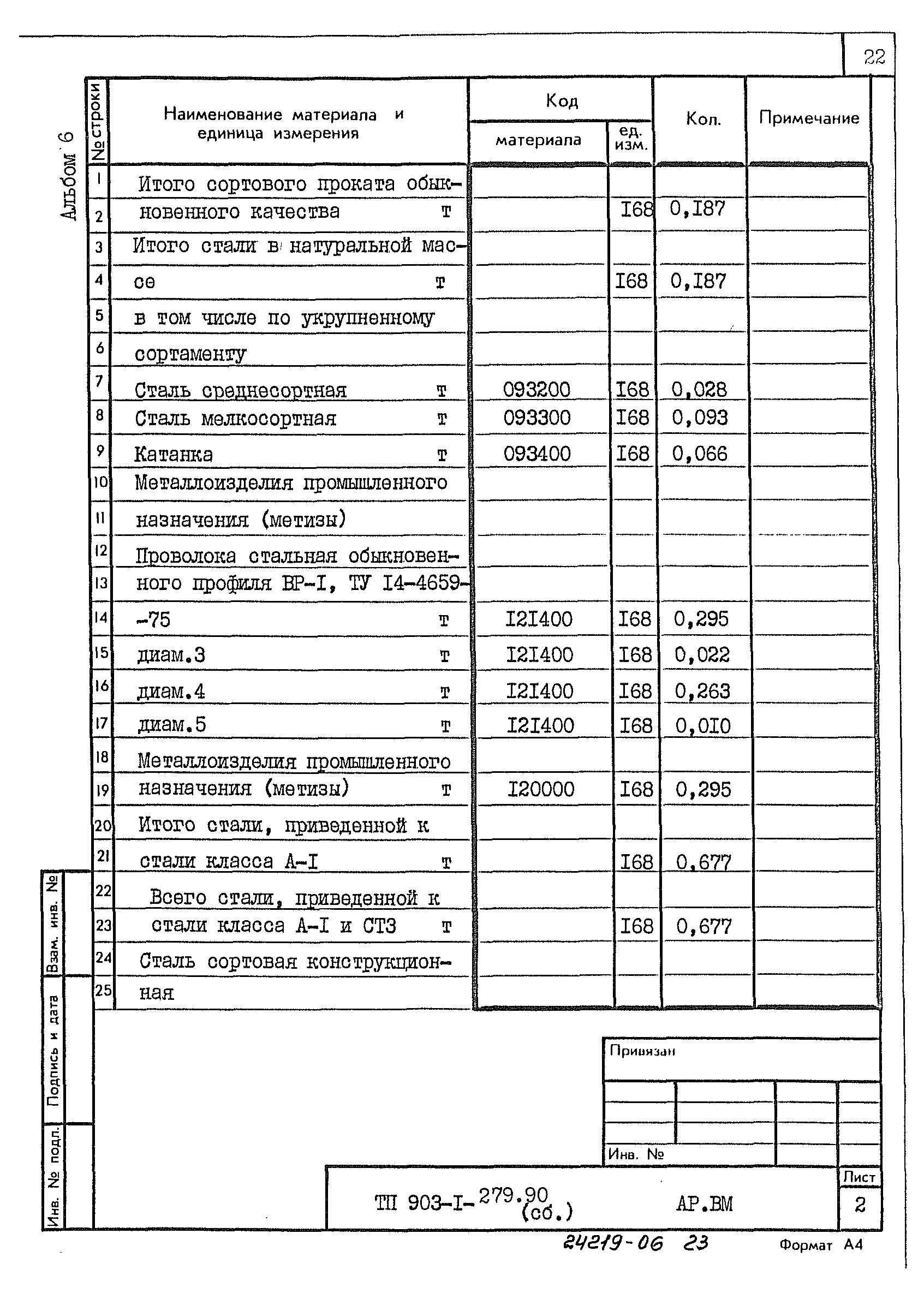 Типовой проект 903-1-279.90