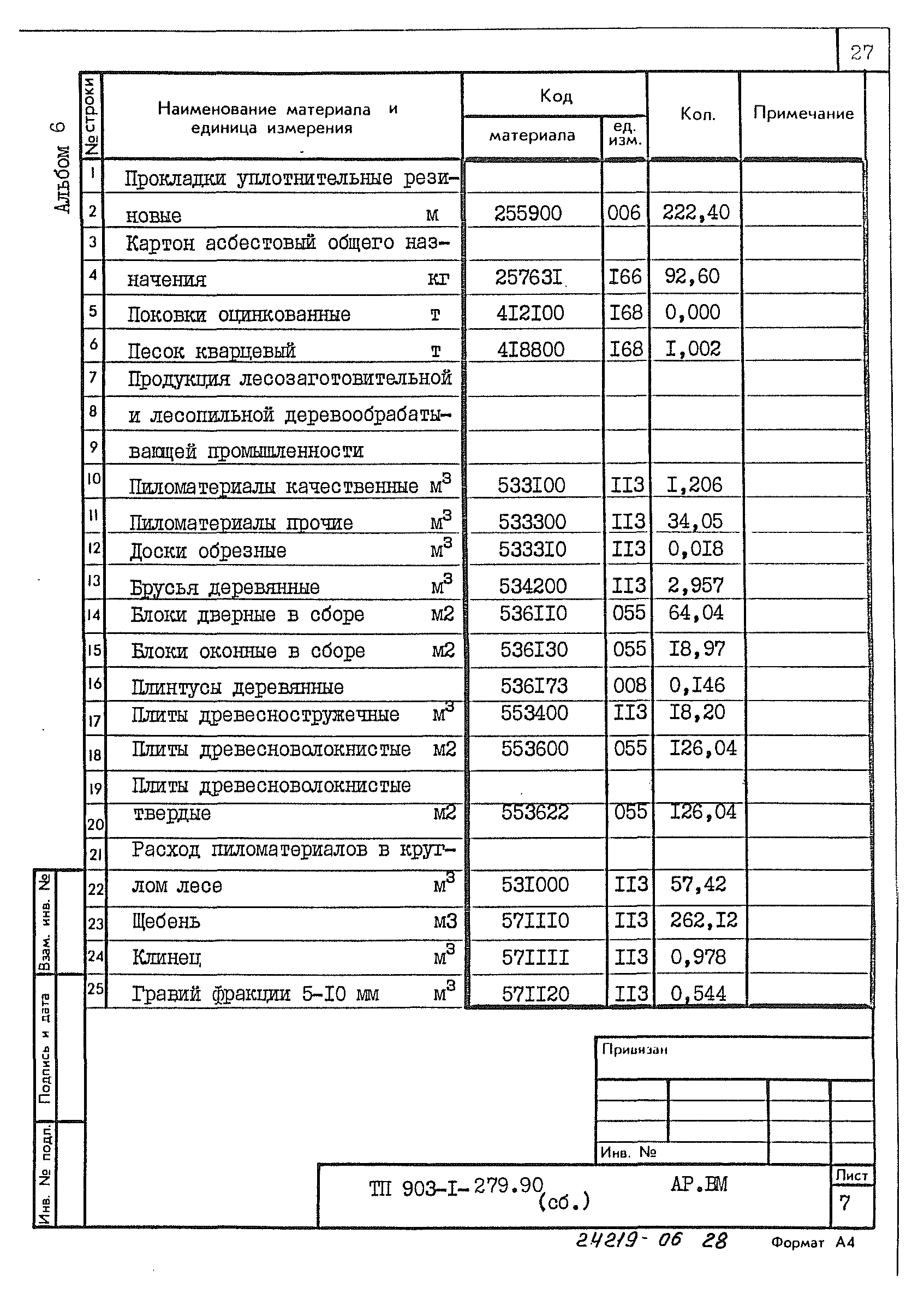 Типовой проект 903-1-279.90