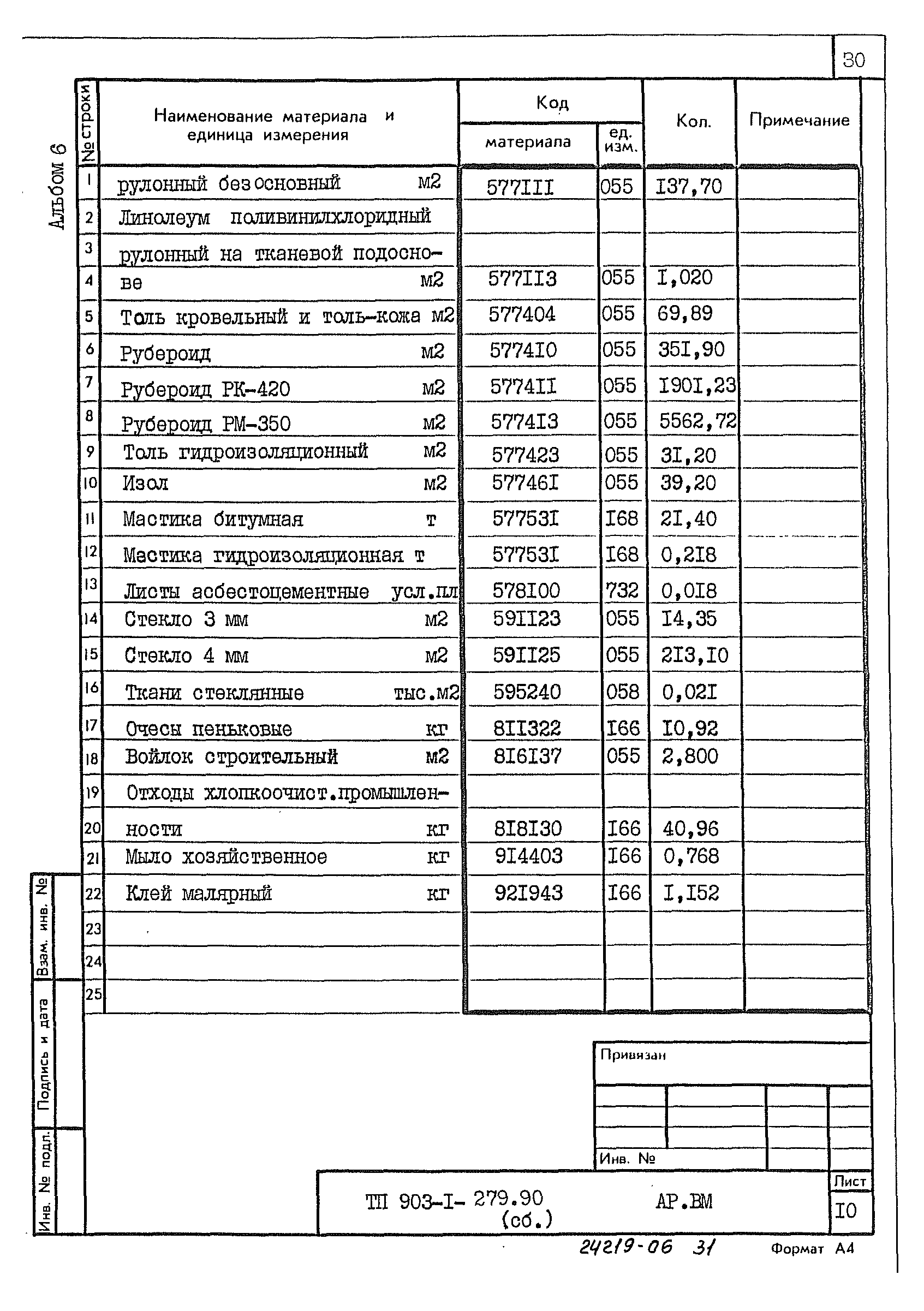 Типовой проект 903-1-279.90