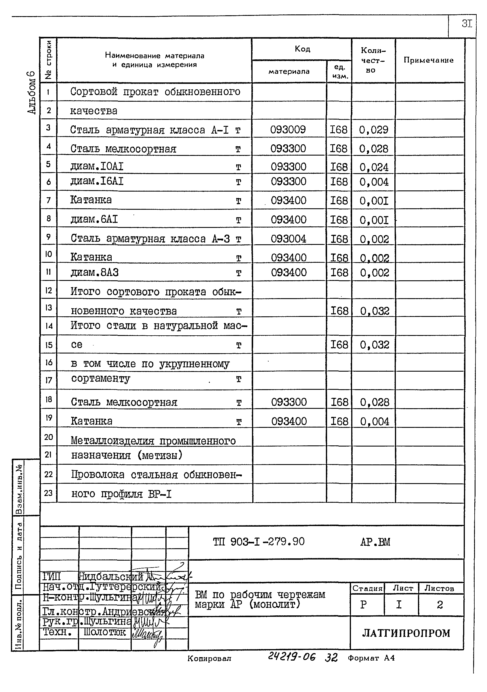 Типовой проект 903-1-279.90