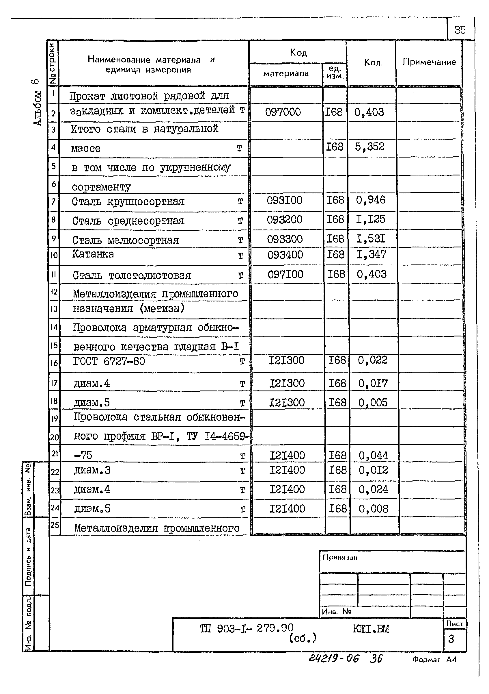 Типовой проект 903-1-279.90