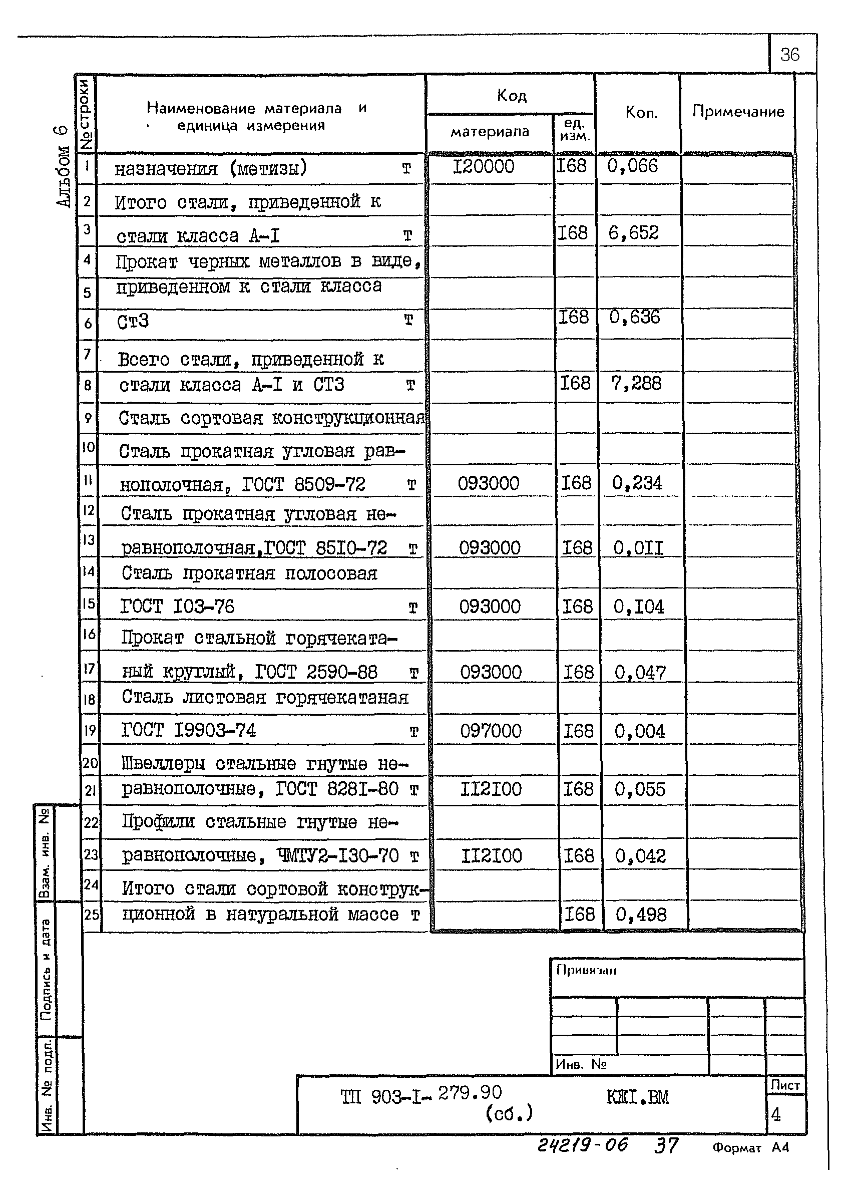 Типовой проект 903-1-279.90